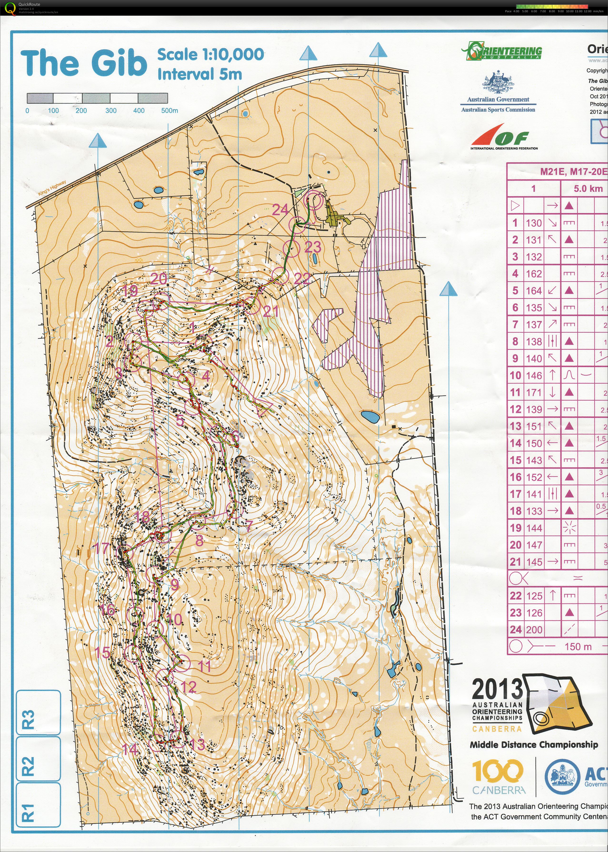 Australian Middle Distance Champs (2013-10-05)