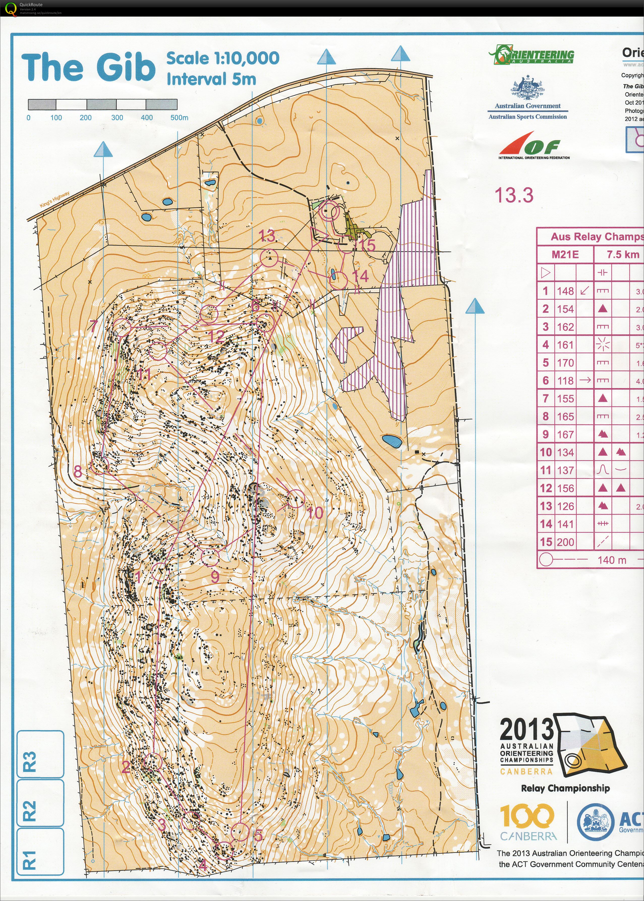 Australian Relay Champs (2013-10-06)