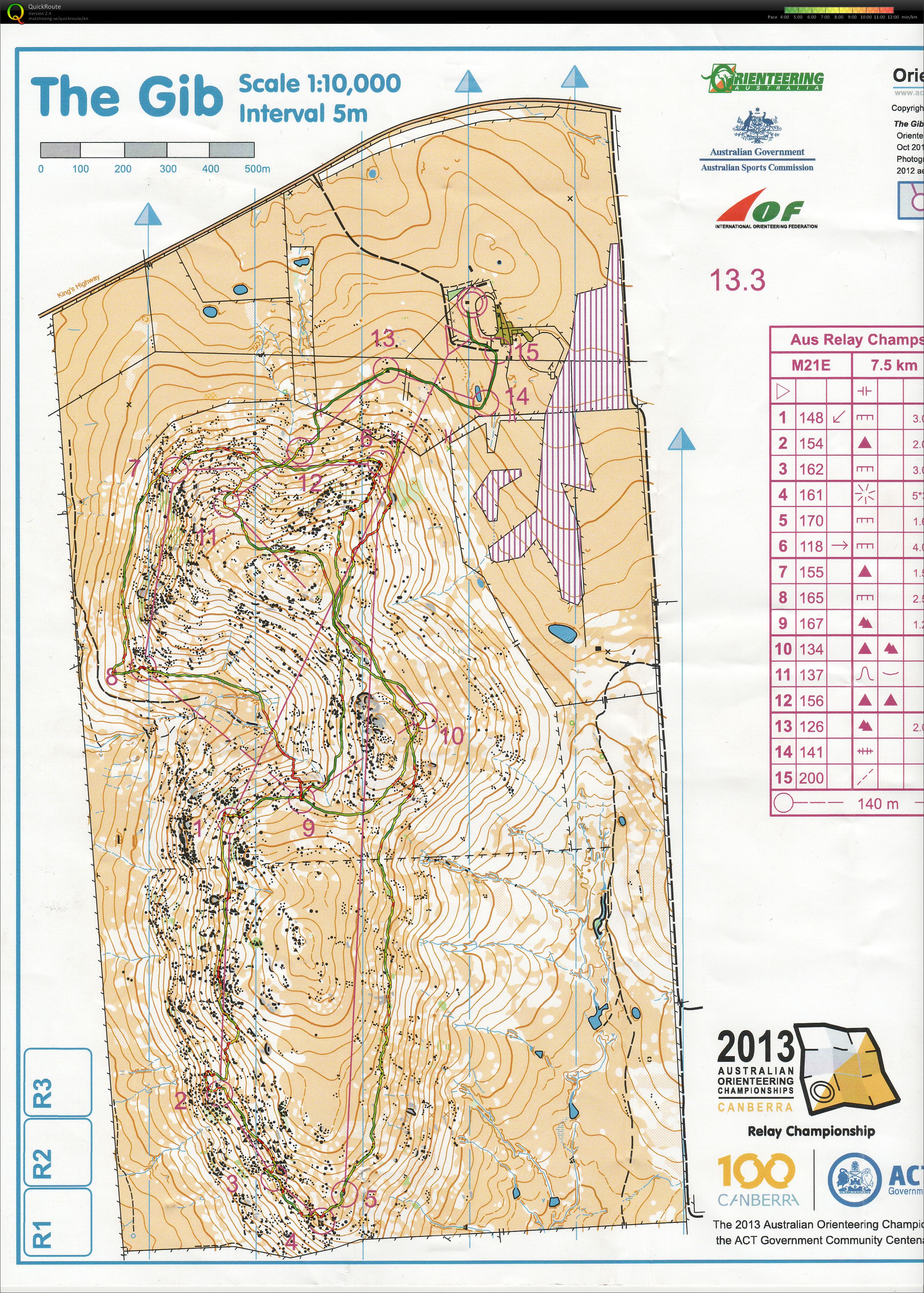 Australian Relay Champs (2013-10-06)