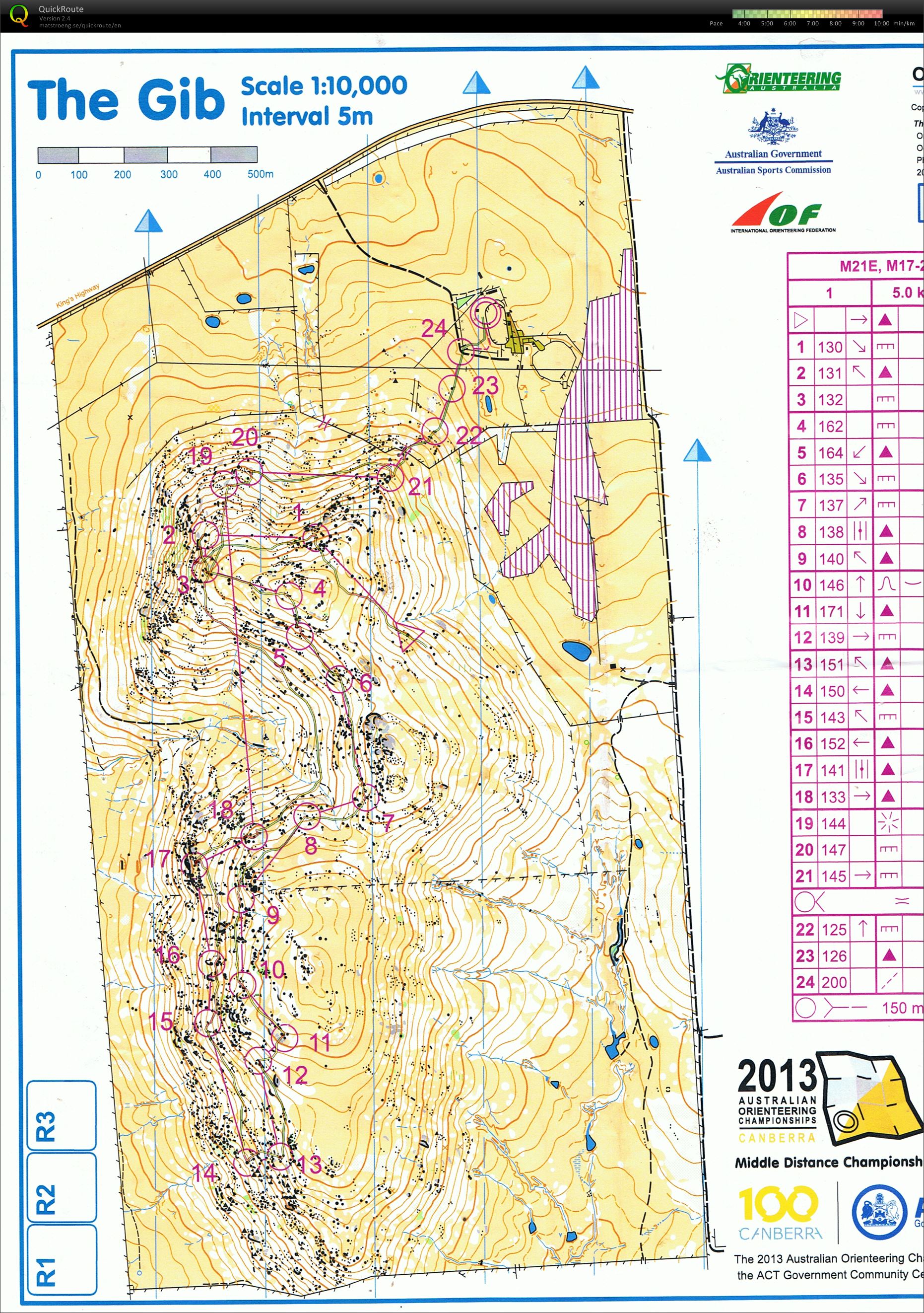 Australian Middle Distance Championships (05/10/2013)