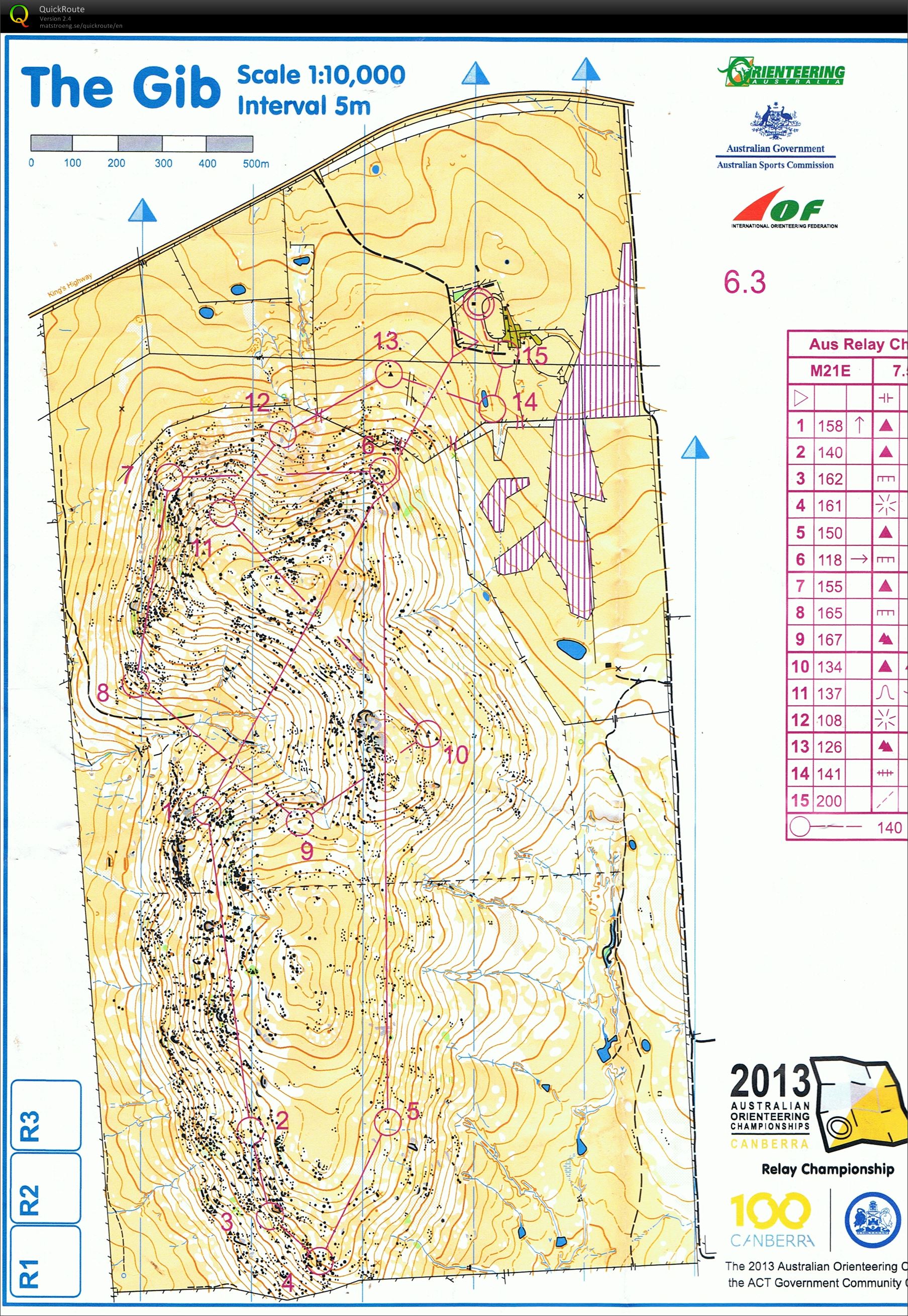 Australian Relay Championships (06-10-2013)