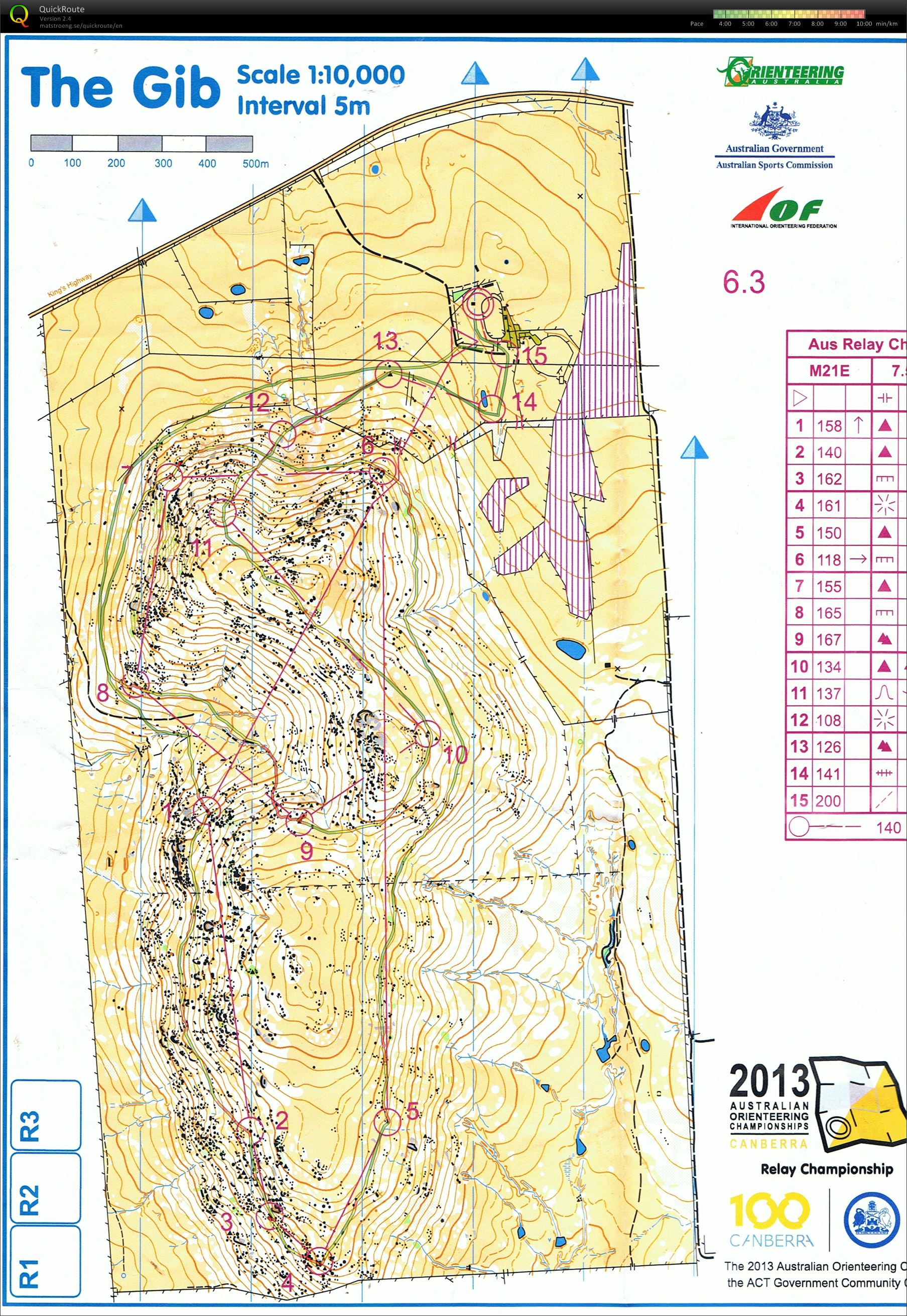 Australian Relay Championships (06-10-2013)