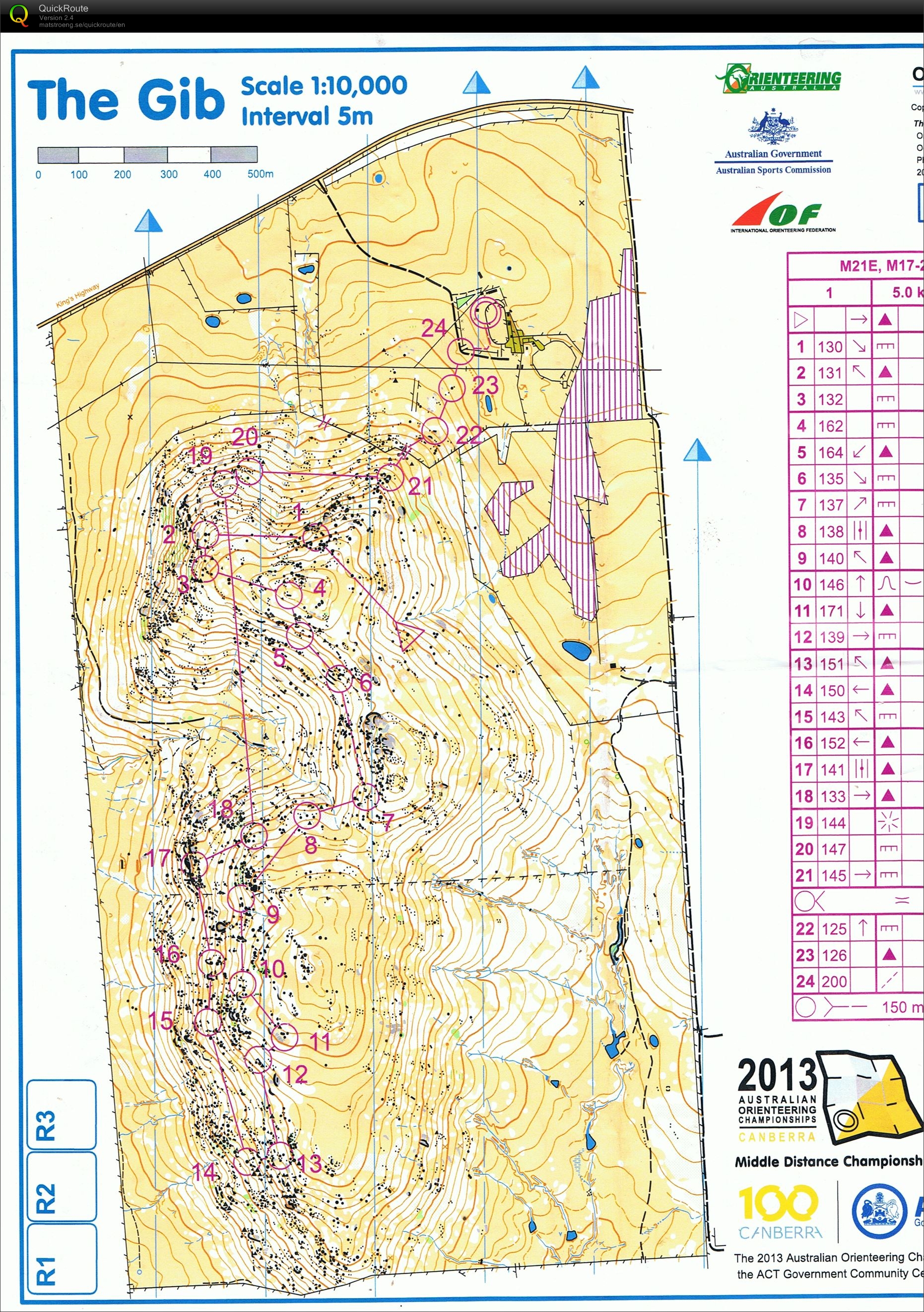 2013 Australian Middle Distance Championships (05-10-2013)