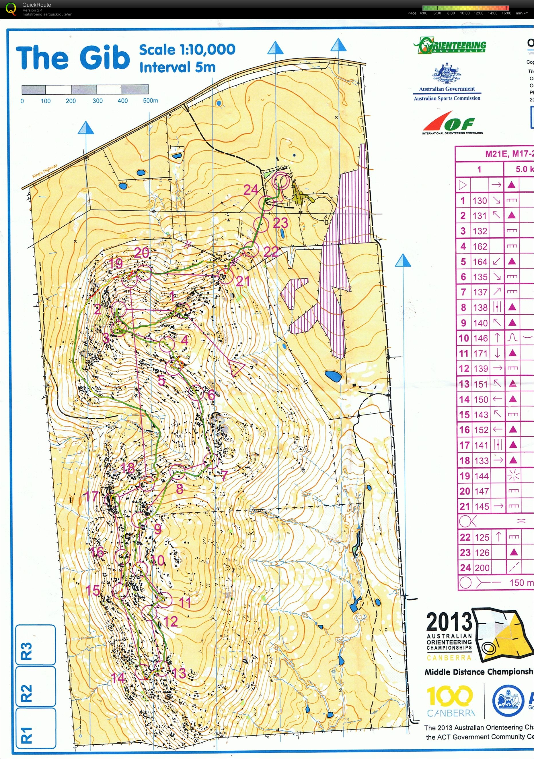 2013 Australian Middle Distance Championships (05-10-2013)