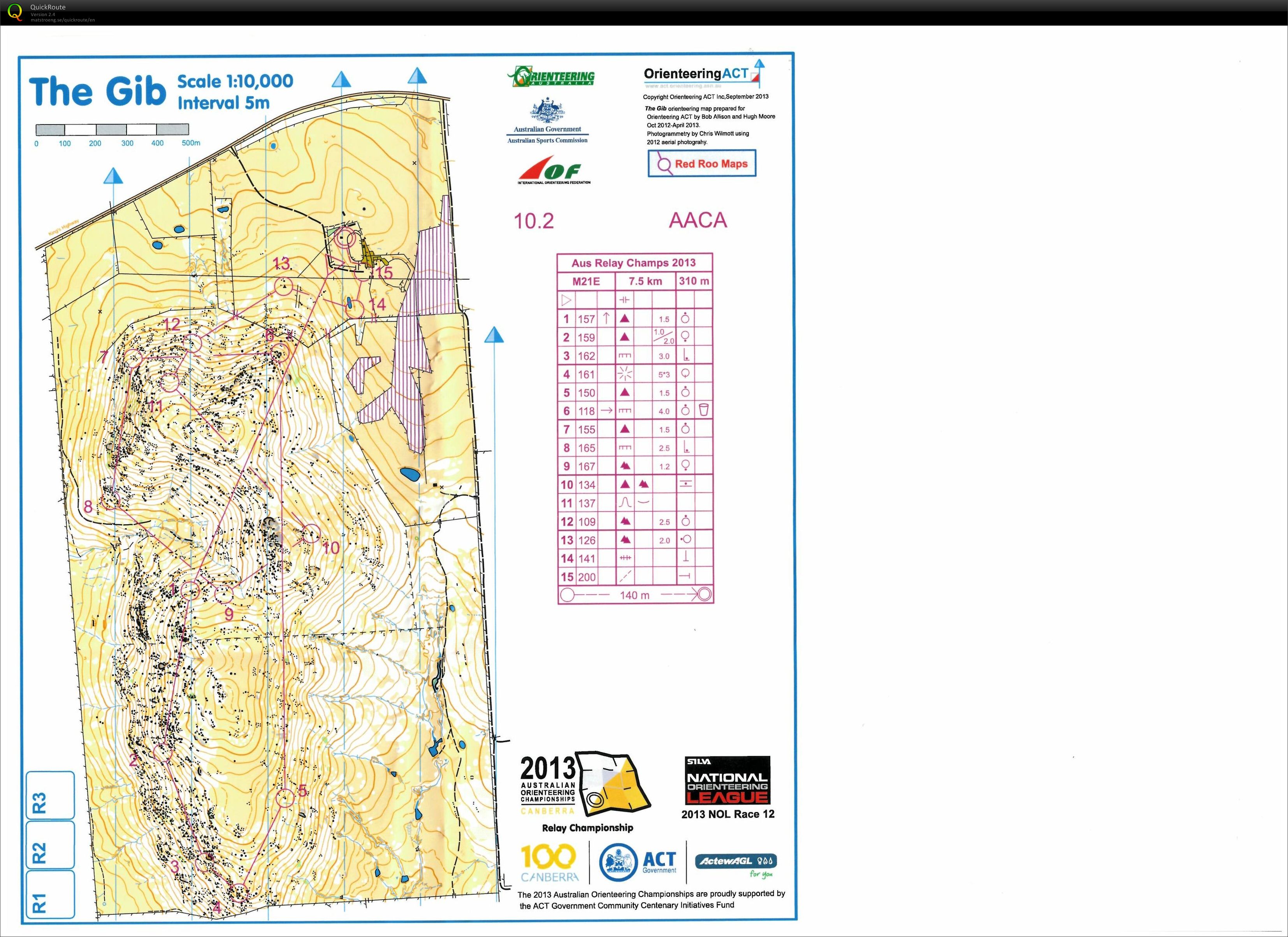 2013 Australian Relay Championships (06-10-2013)