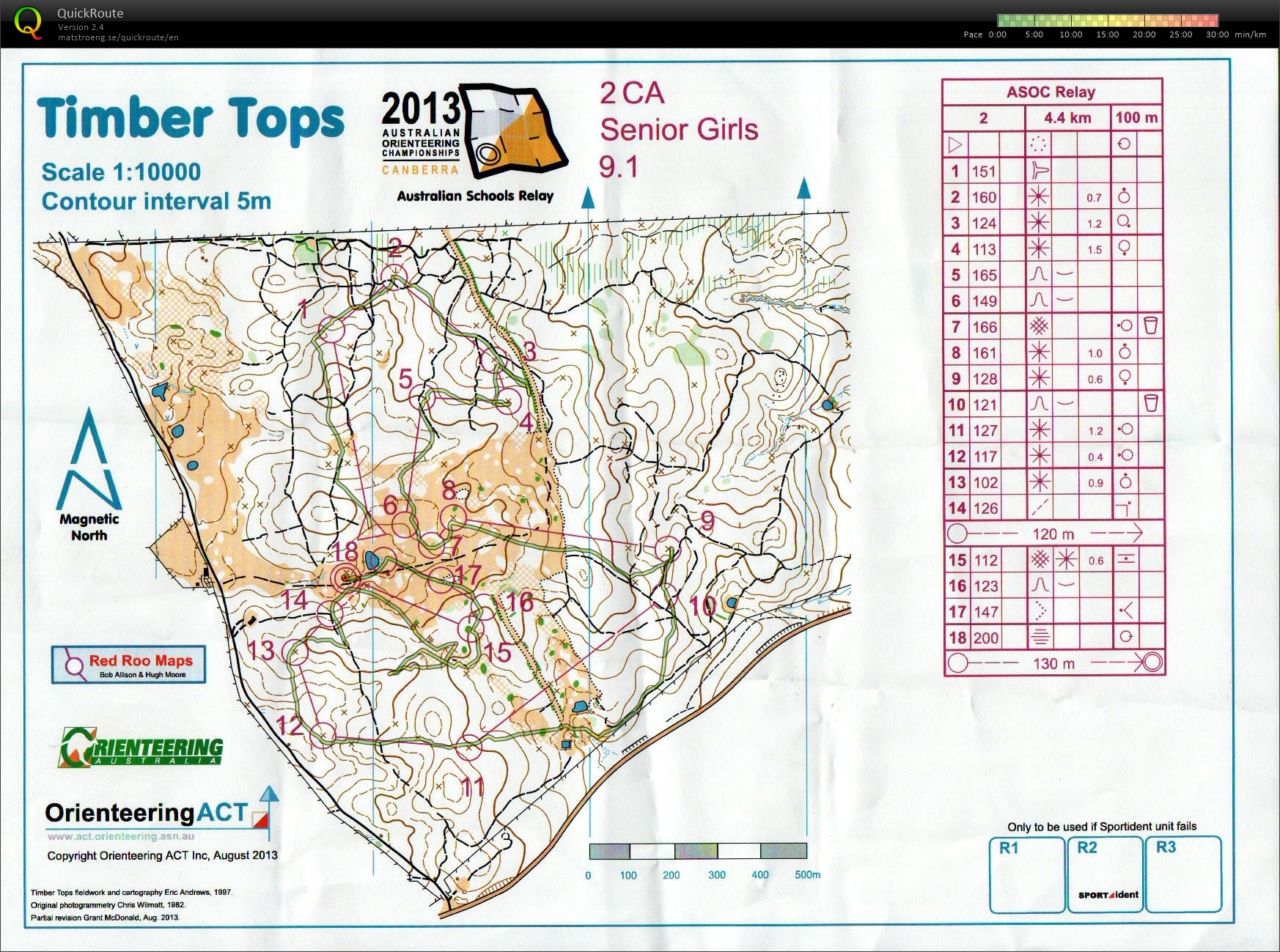 Australian Secondary Schools Orienteering Champs-Relay (02/10/2013)