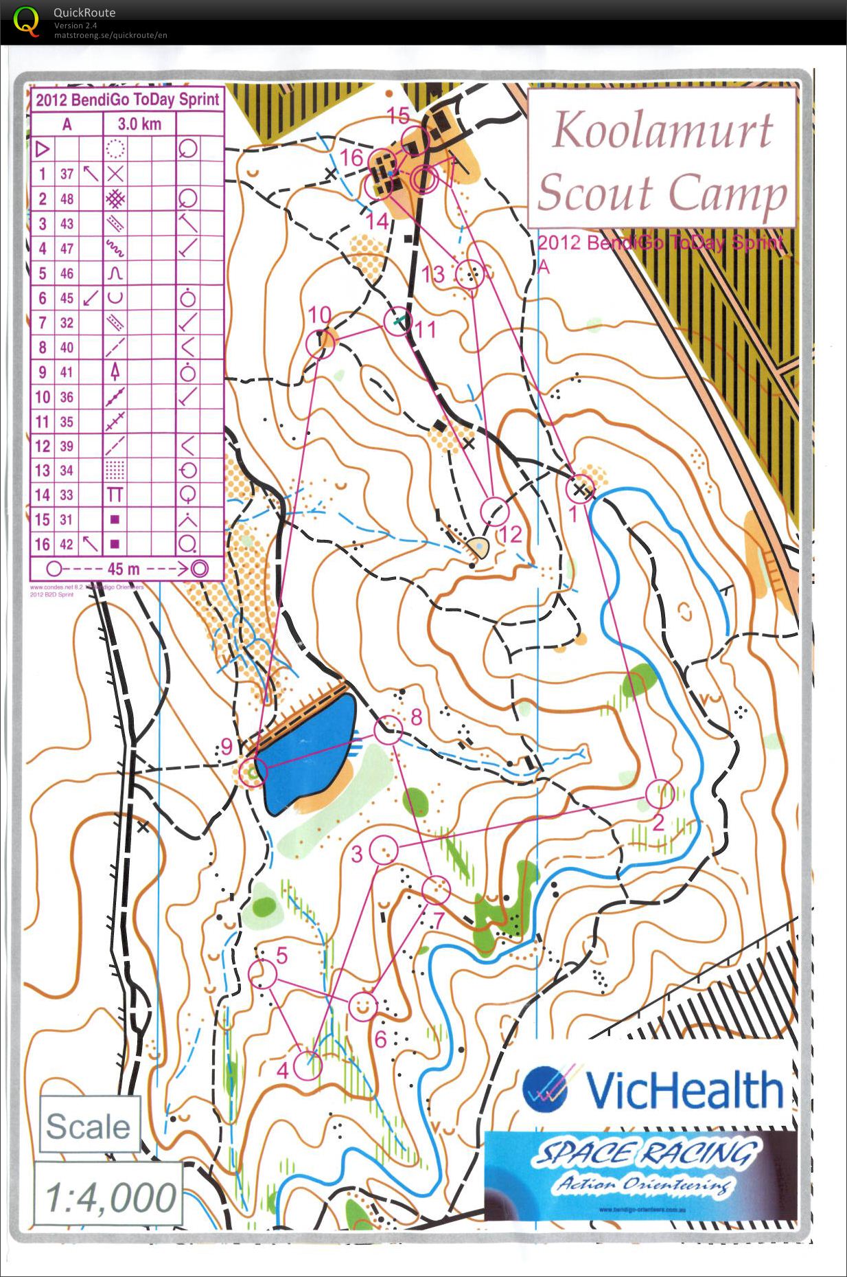 Bendigo ToDay (26/02/2012)
