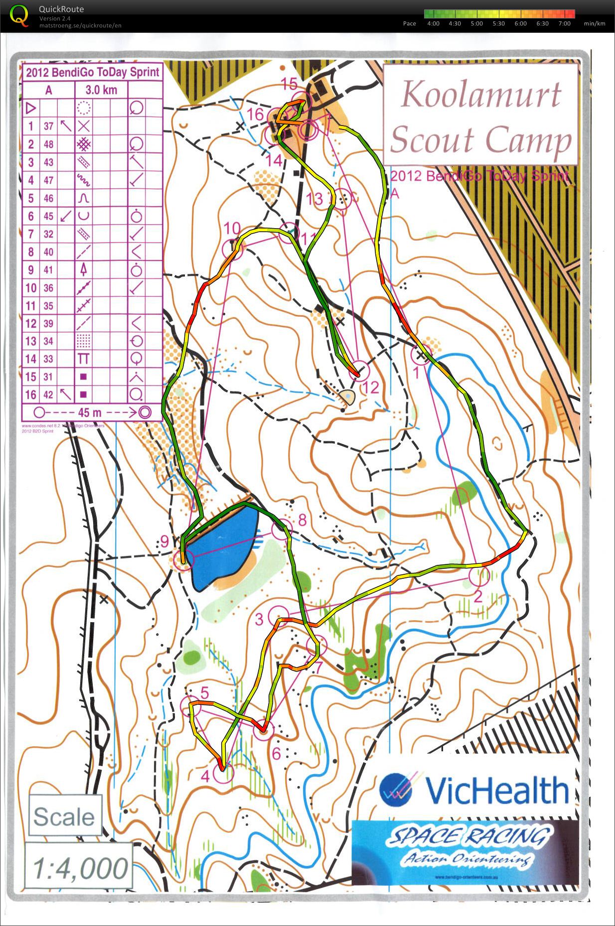 Bendigo ToDay (26/02/2012)