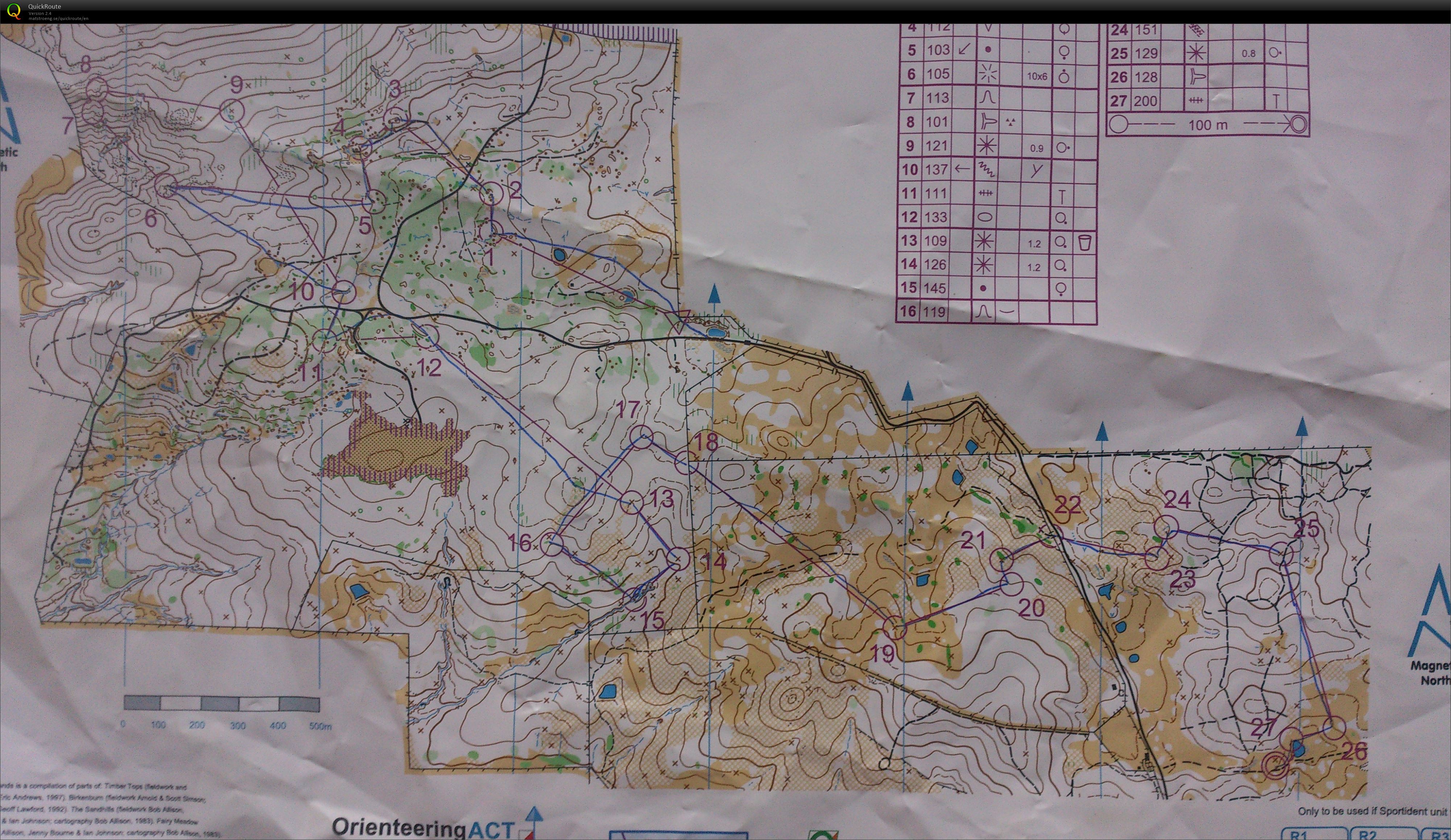 Schools (2013-10-01)