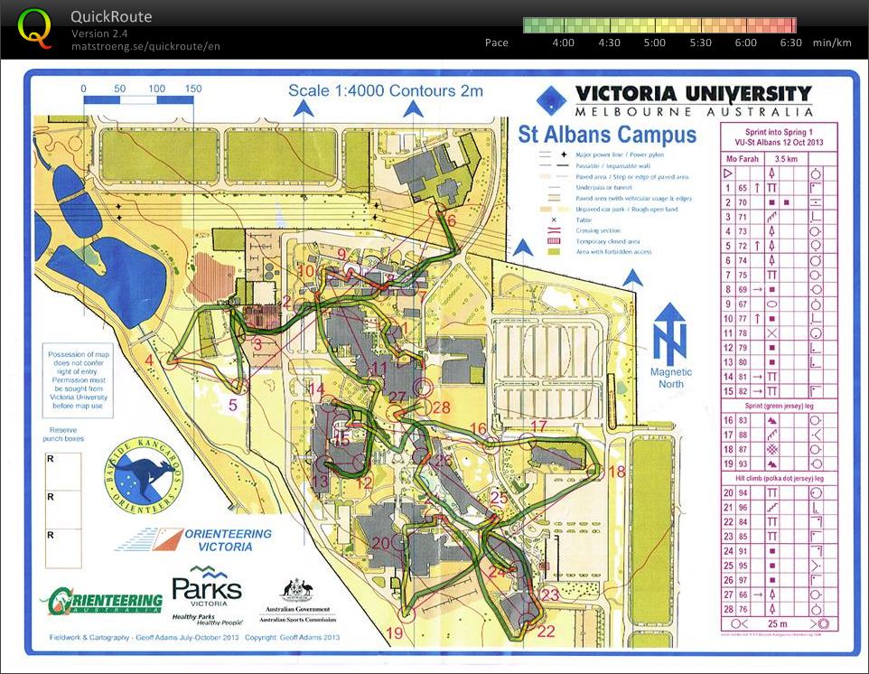 Sprint into Spring (2013-10-12)