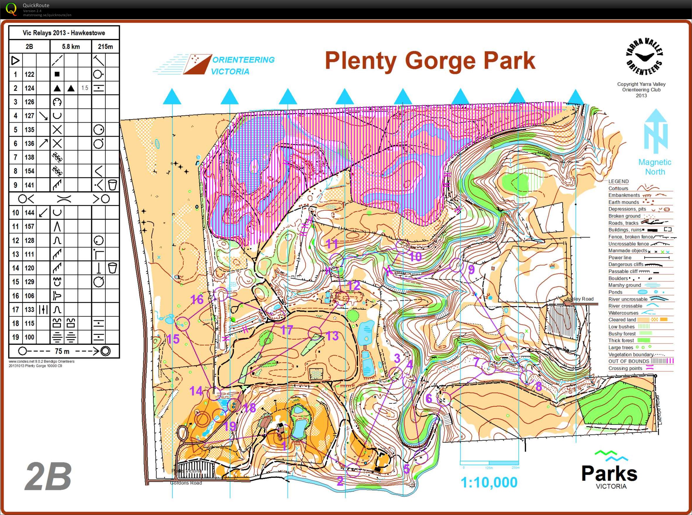 Vic Relays (2013-10-13)