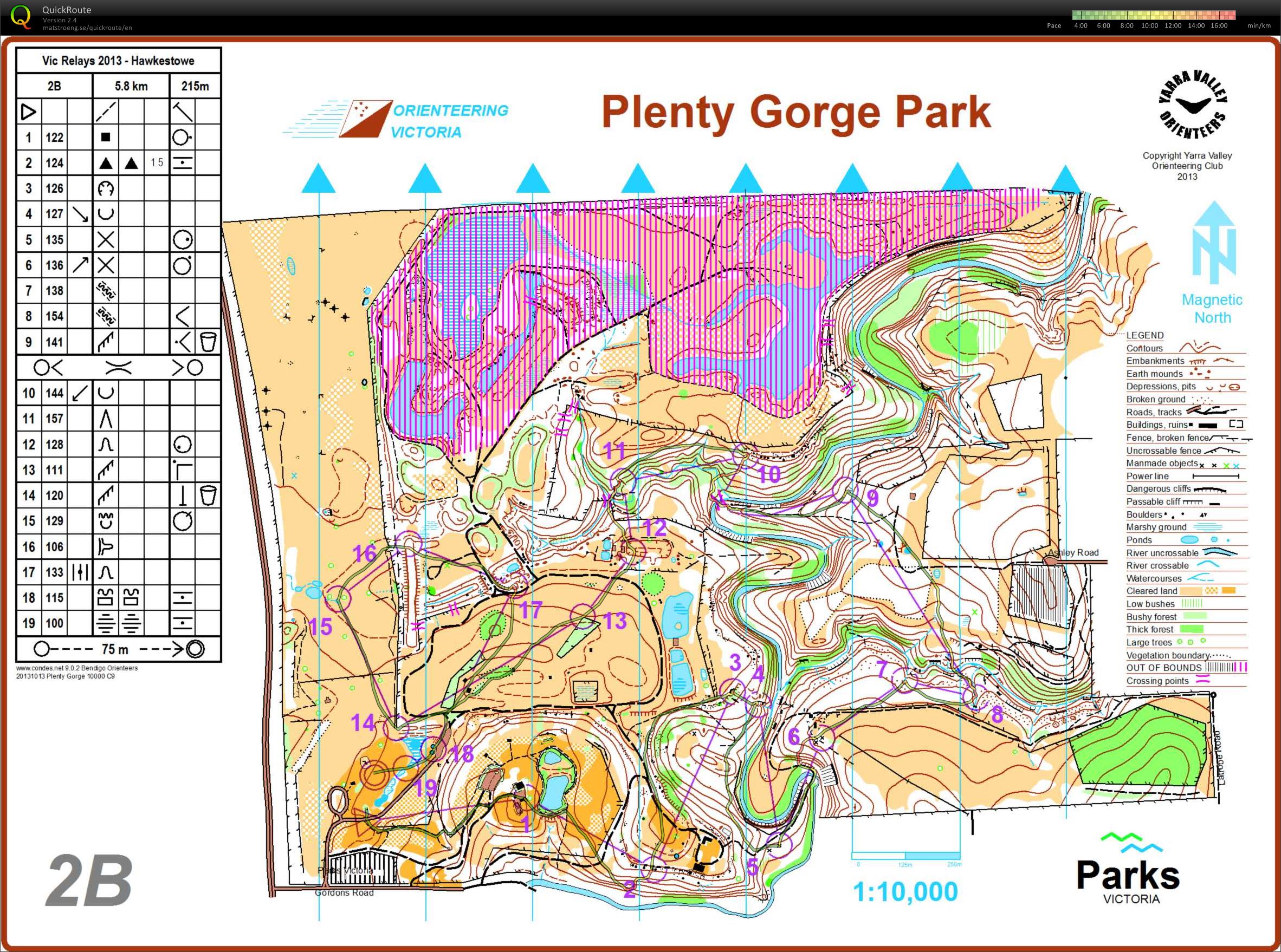 Vic Relays (2013-10-13)