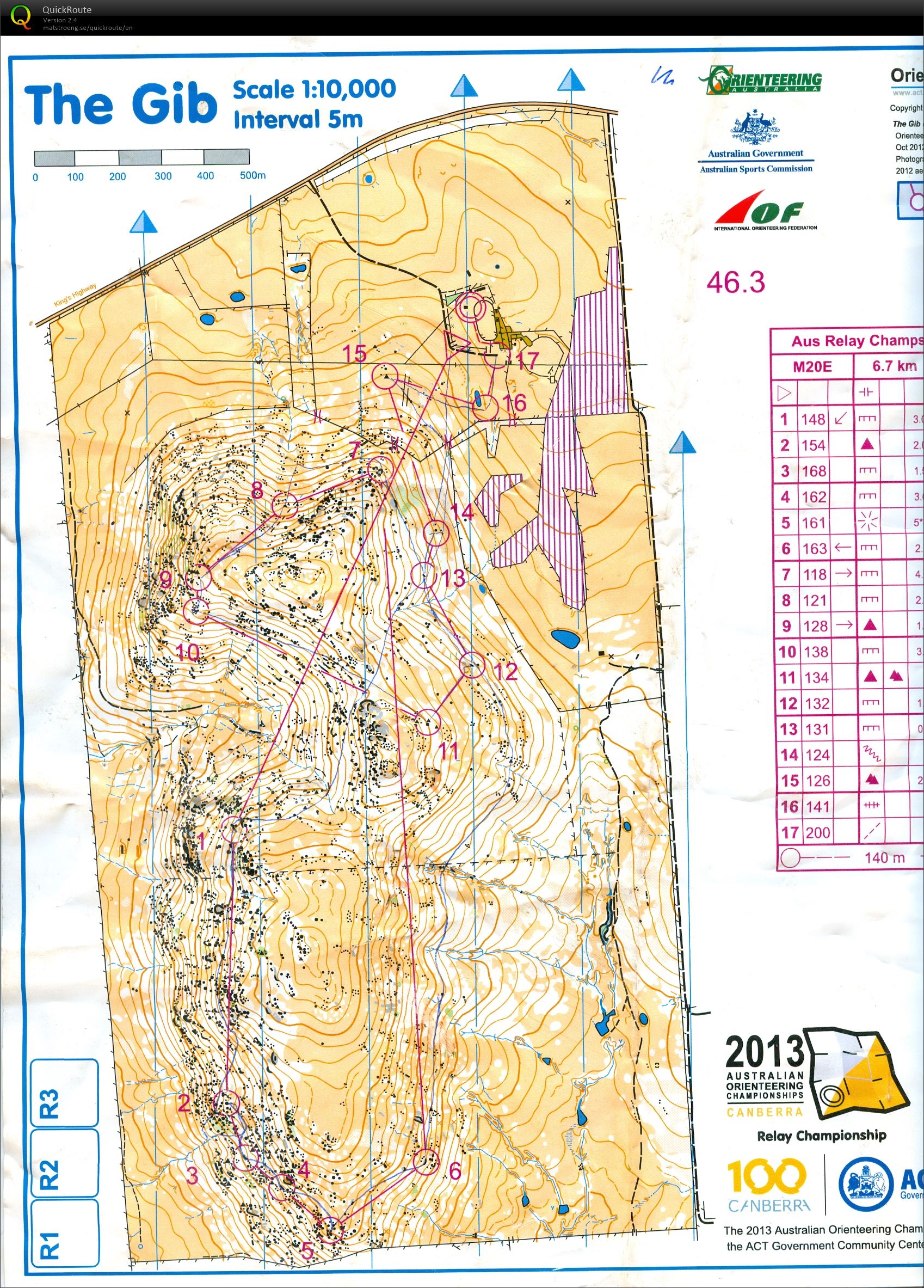 Aus Relay (06/10/2013)