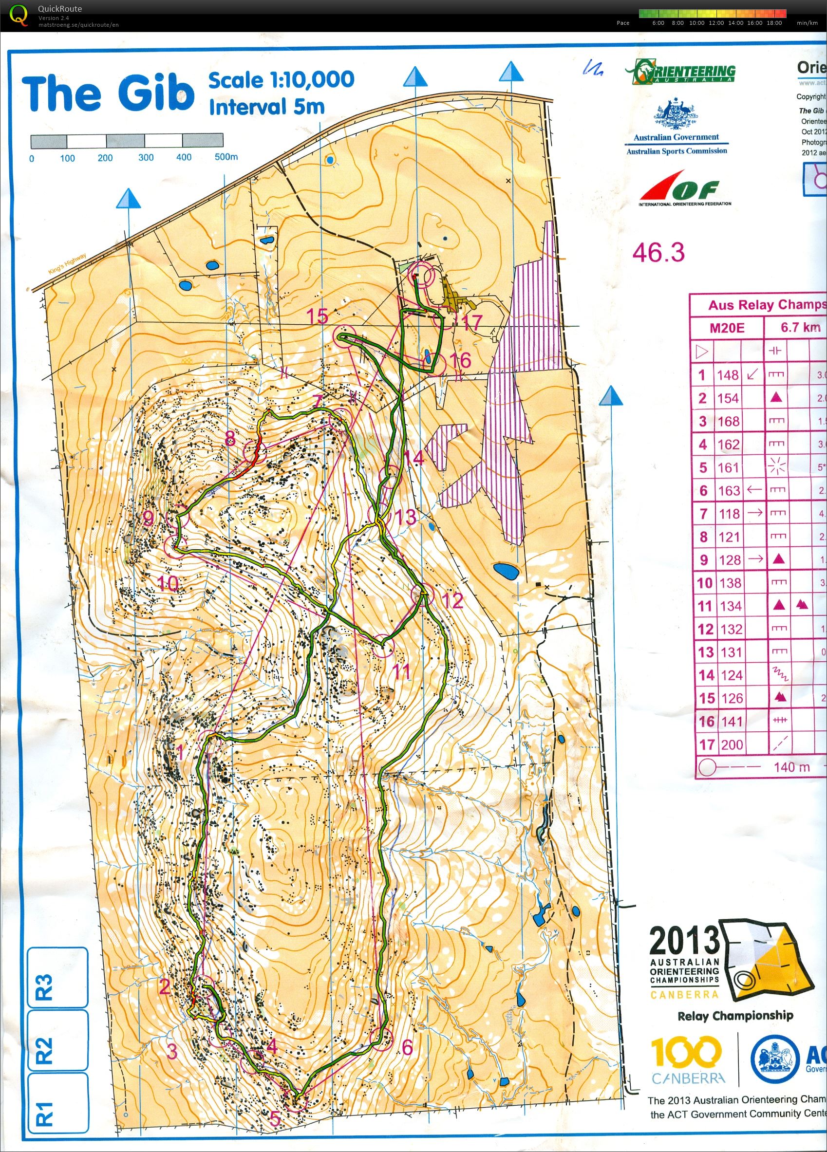 Aus Relay (06/10/2013)