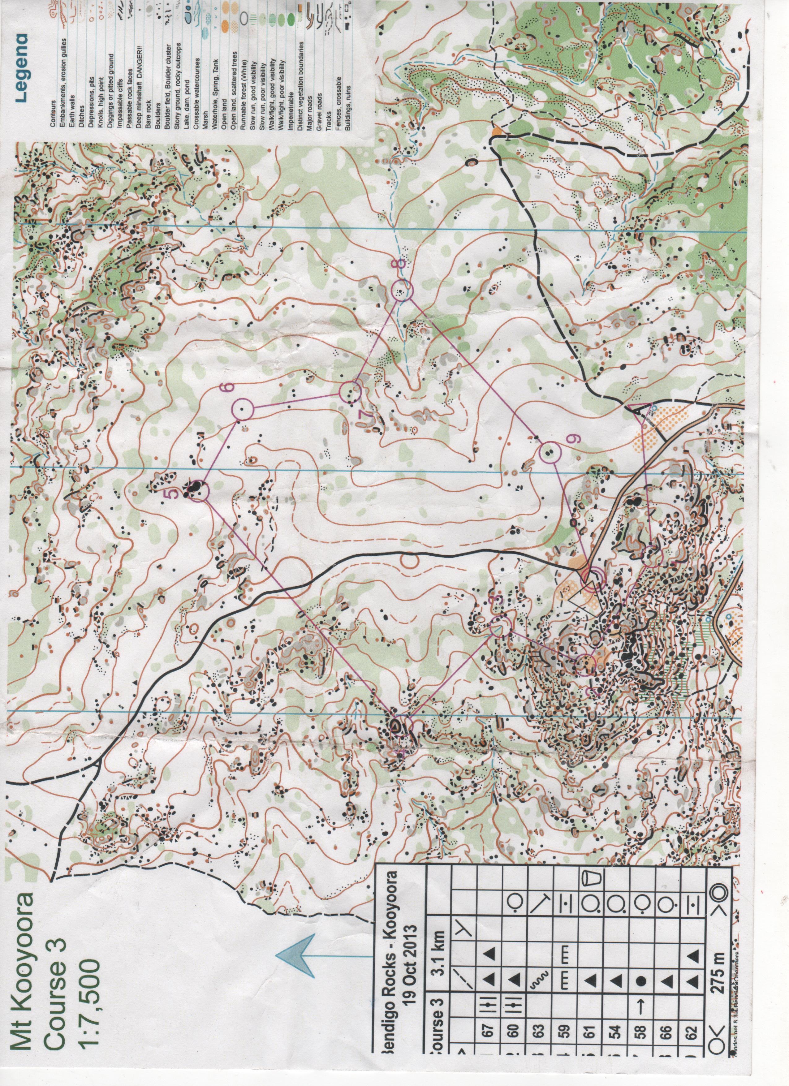 Bendigo Rocks (20.10.2013)