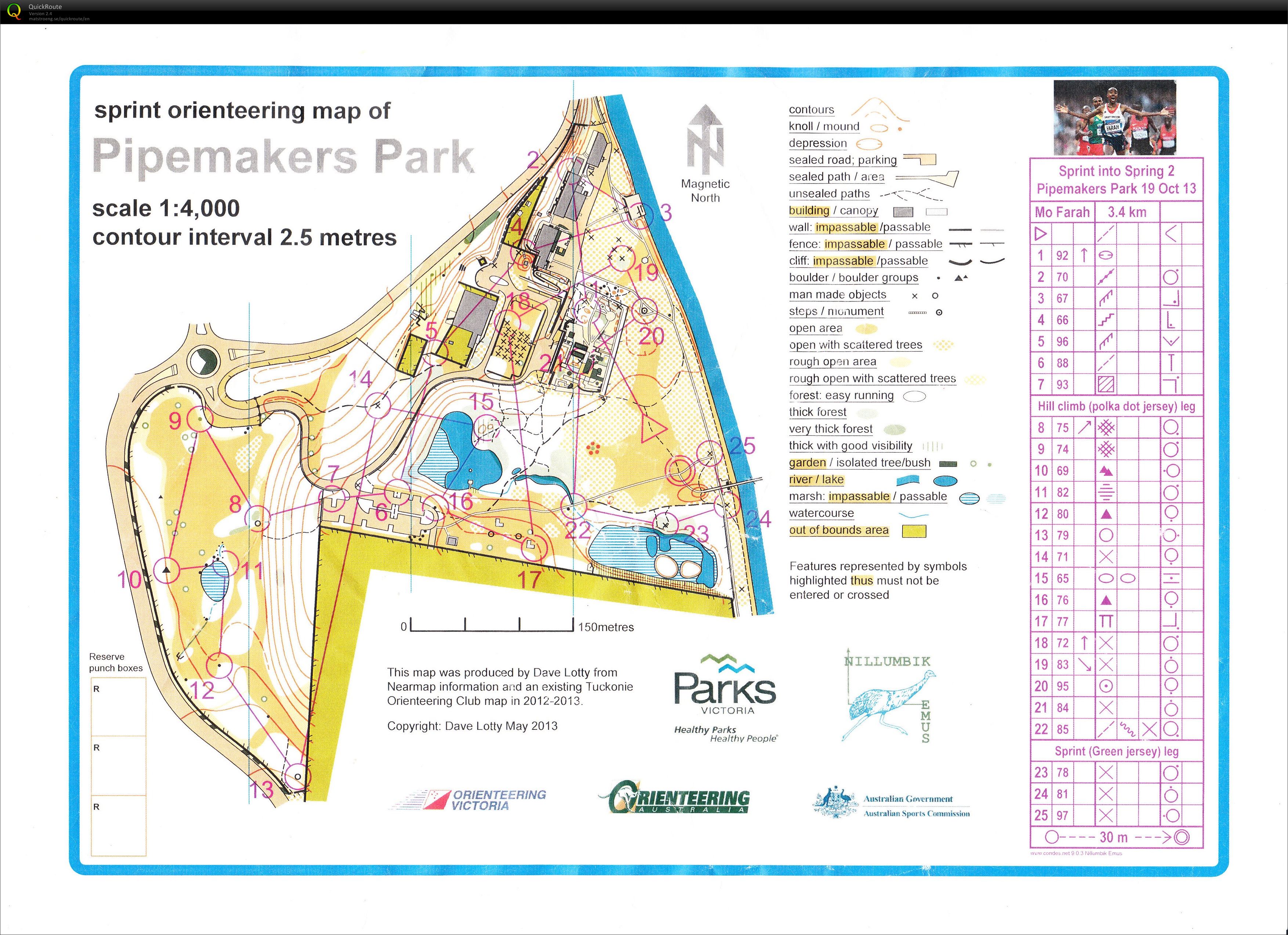 Sprint into Spring (19/10/2013)