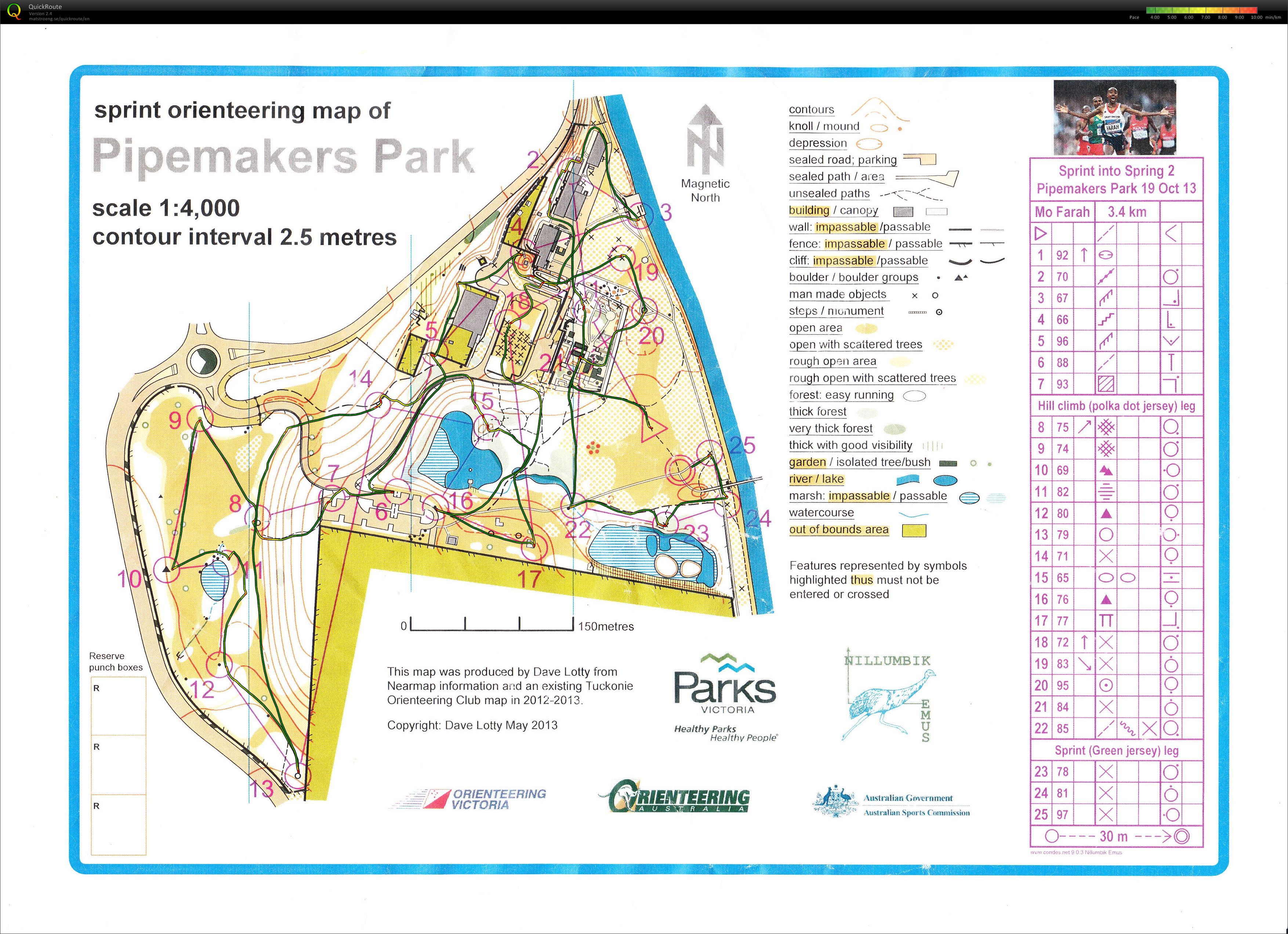 Sprint into Spring (19/10/2013)