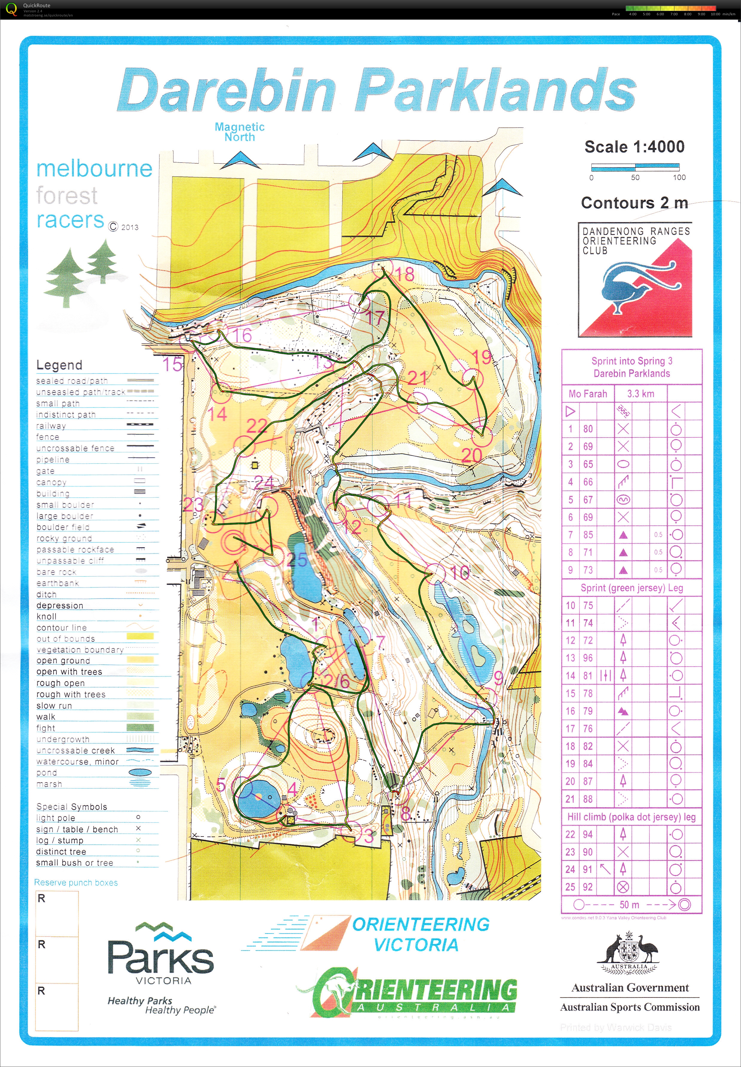 Sprint into Spring  (26-10-2013)