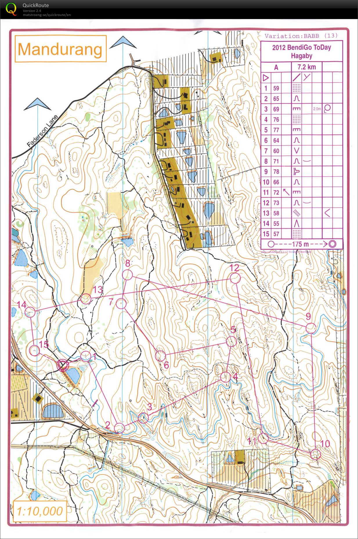 Bendigo ToDay Hageby (26/02/2012)