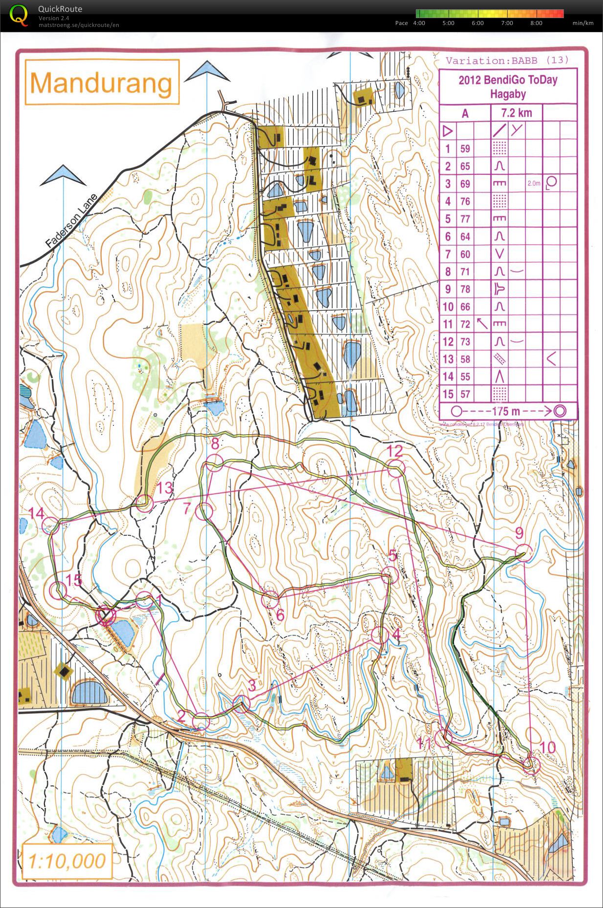 Bendigo ToDay Hageby (26/02/2012)