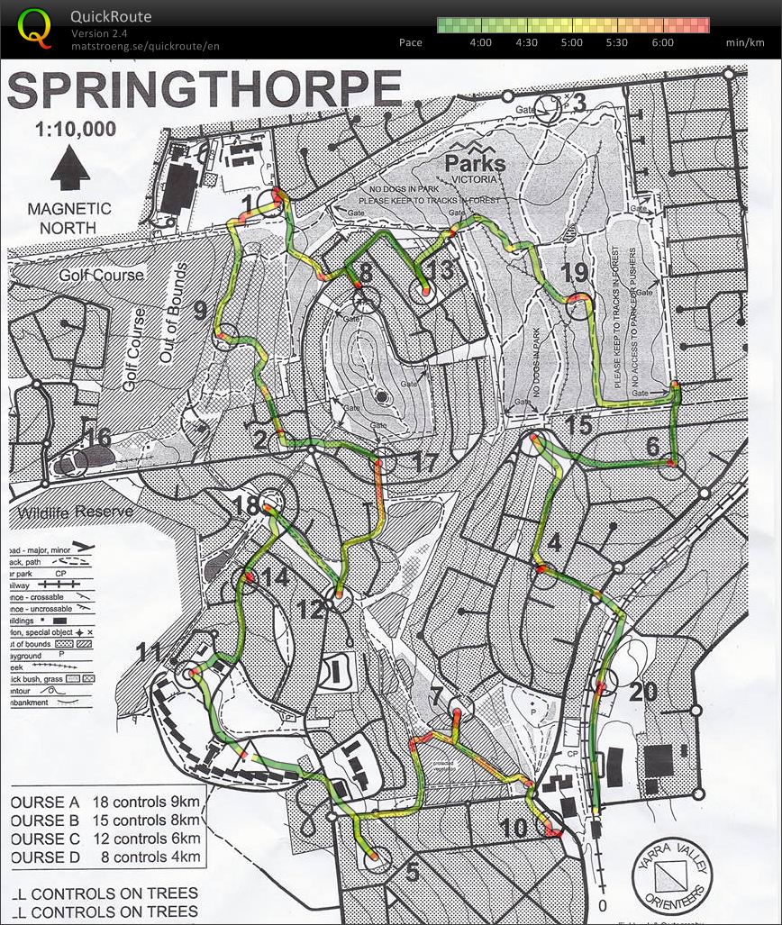 2013/14 Northern Summer Series Event #2 (31-10-2013)