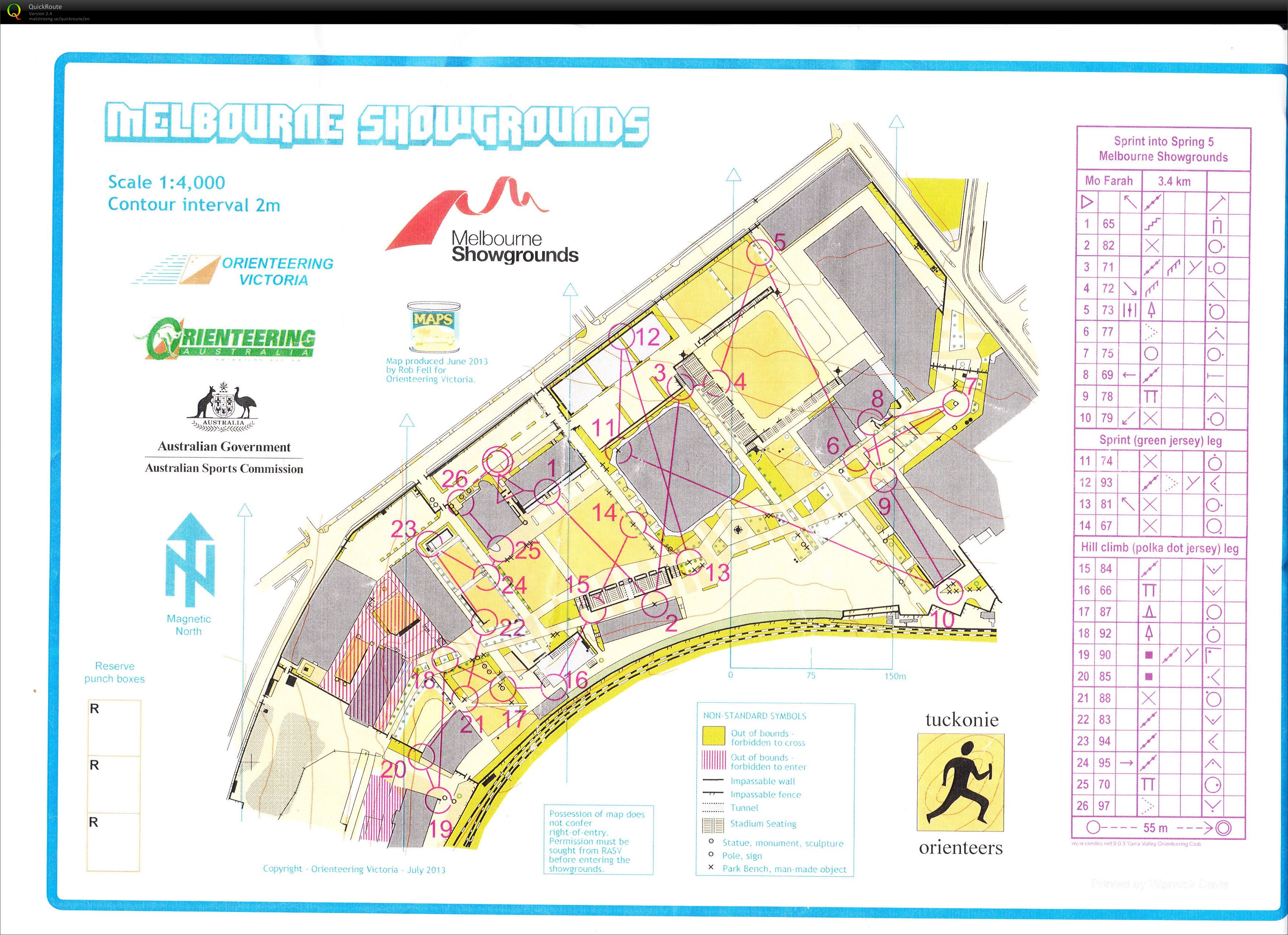 Sprint into Spring (16.11.2013)