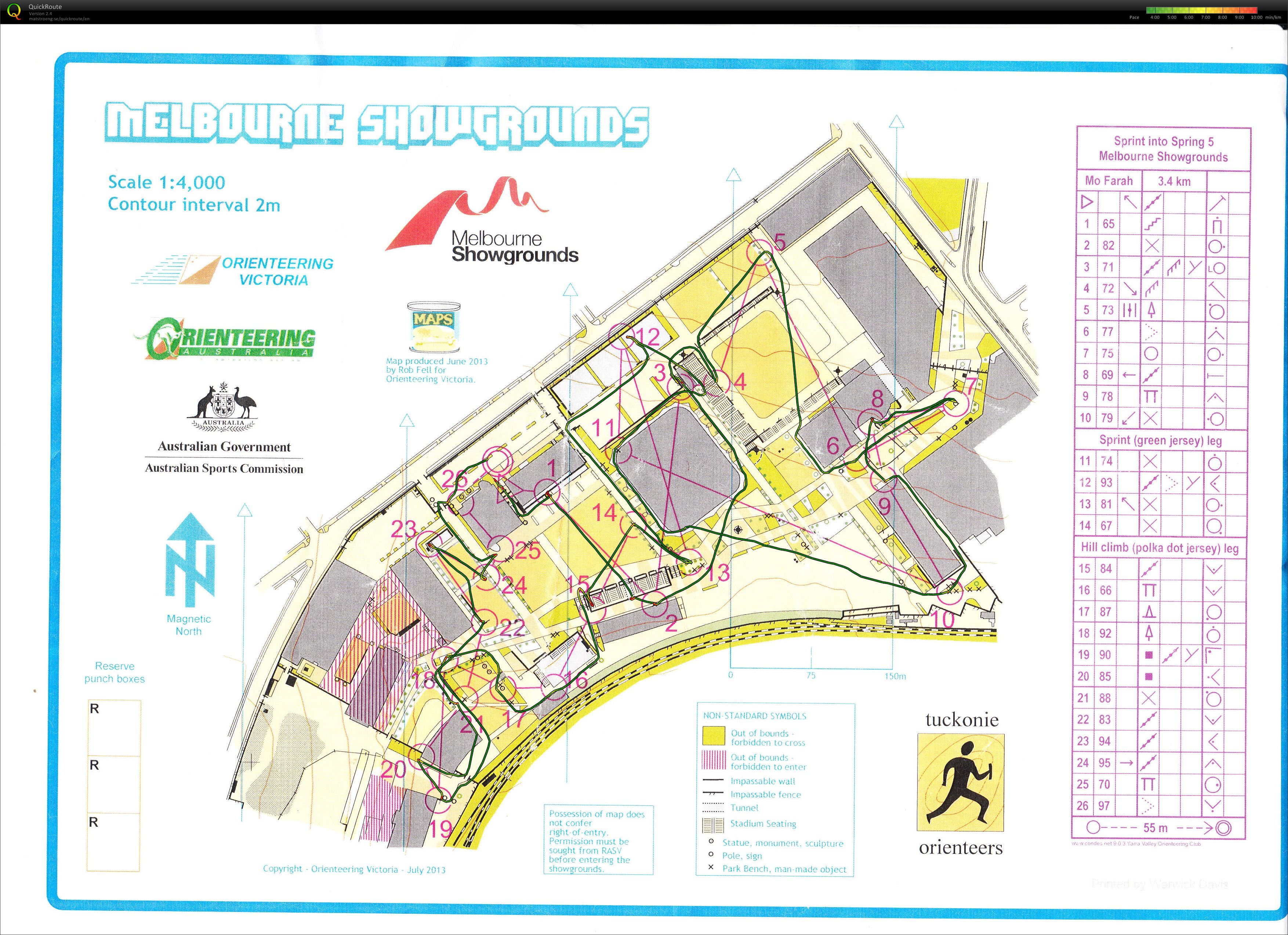 Sprint into Spring (16.11.2013)