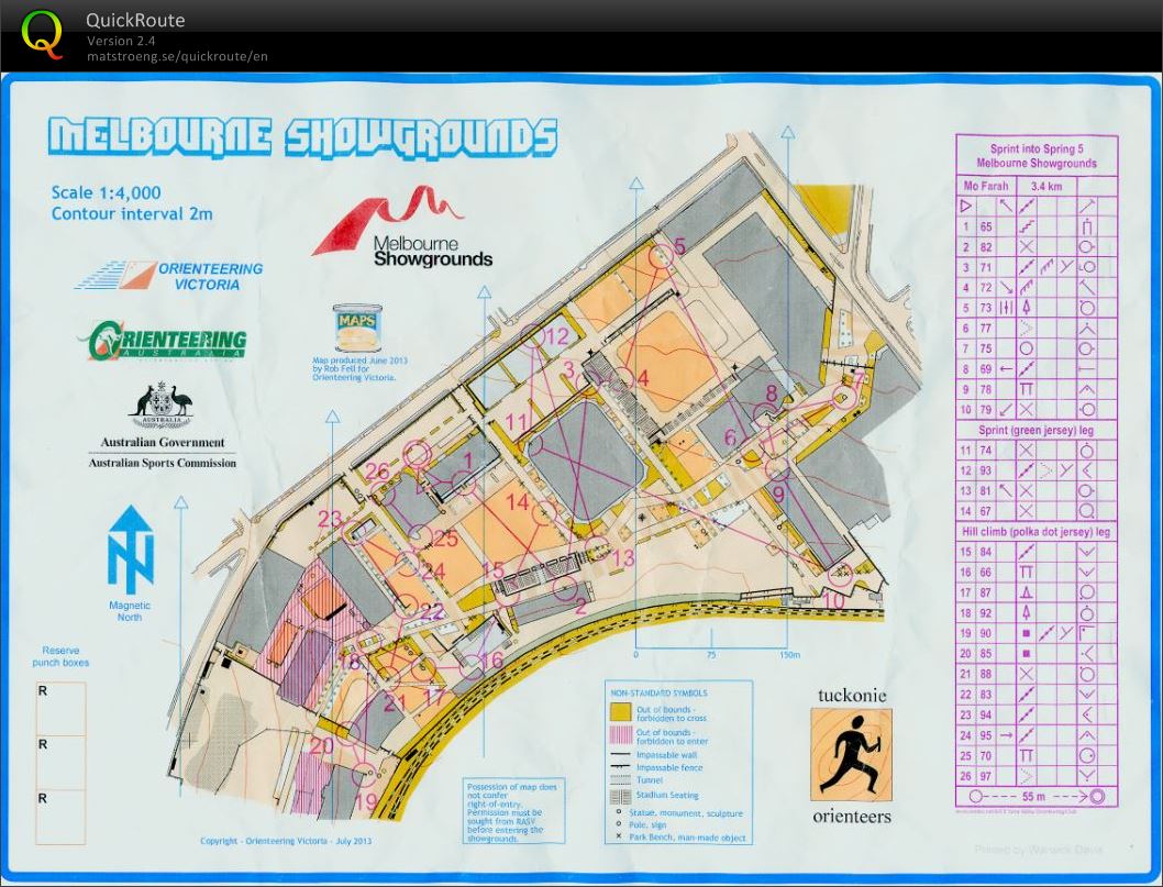 Sprint Into Spring Race 5 (16/11/2013)