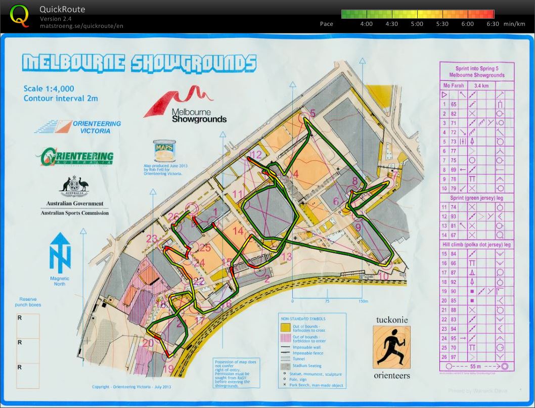Sprint Into Spring Race 5 (16/11/2013)