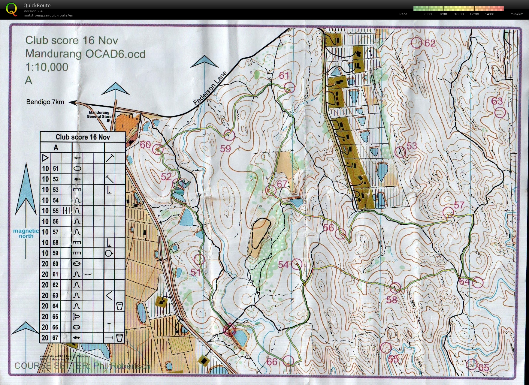 Twilight 1 hour (16/11/2013)