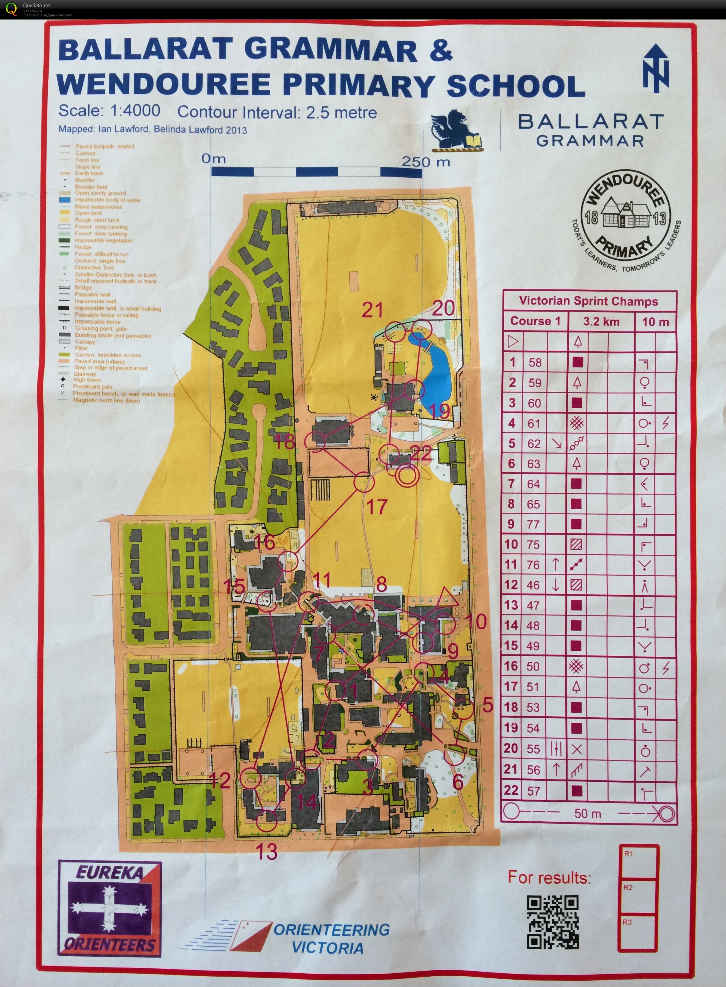 2013 Victorian Sprint Distance Championships (01-12-2013)