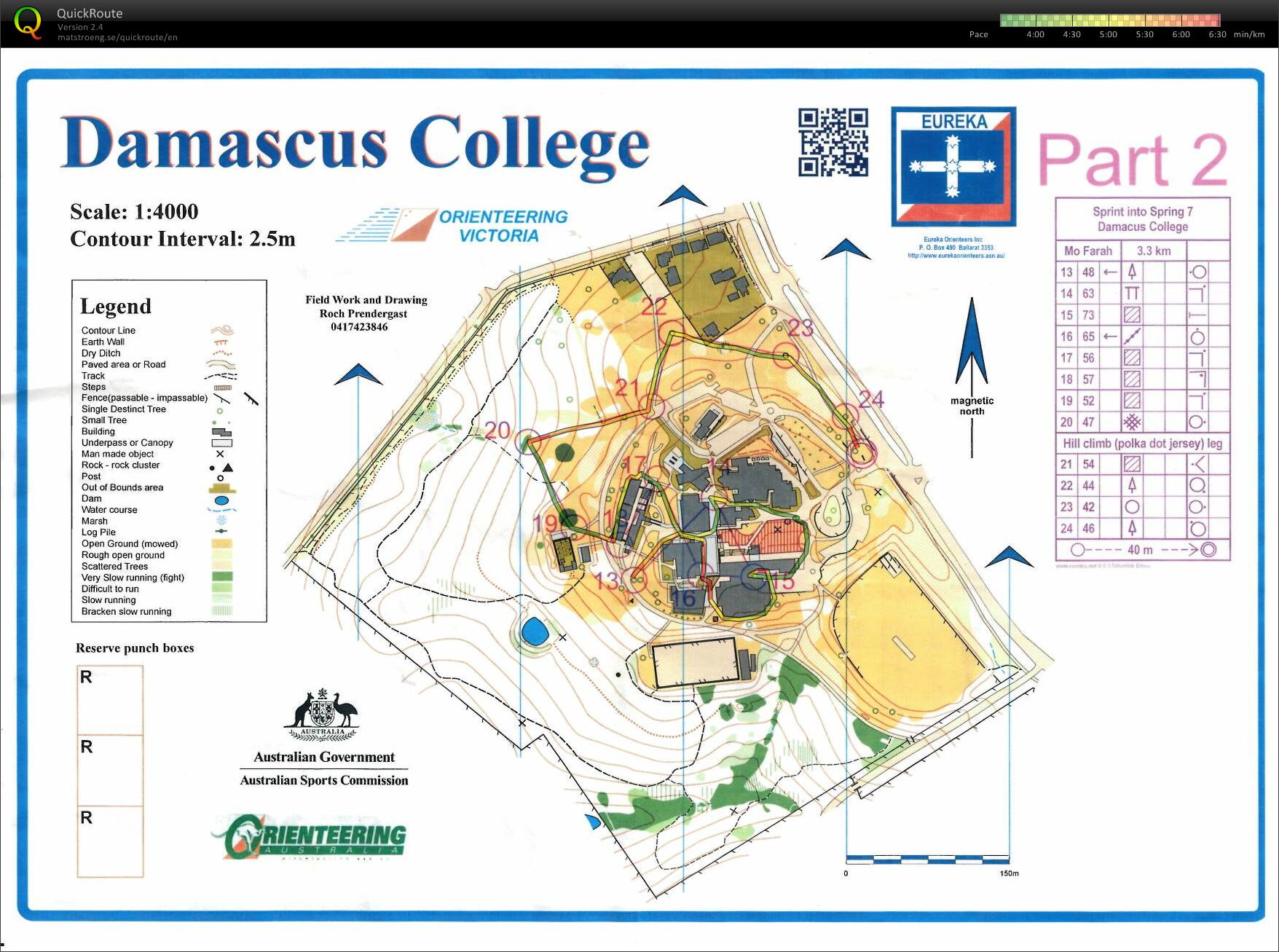 Sprint into Spring Race 7 - Map 2 of 2 (30-11-2013)