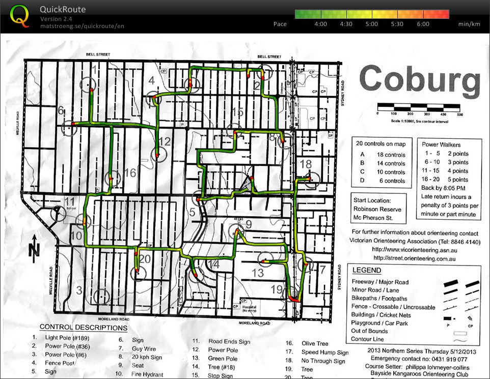 2013/14 Northern Summer Series (2013-12-05)