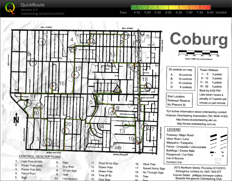 Northern Summer Series 2013-14 (05-12-2013)