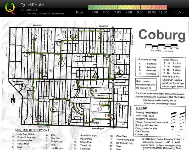 Northern Summer Series 7 (05/12/2013)