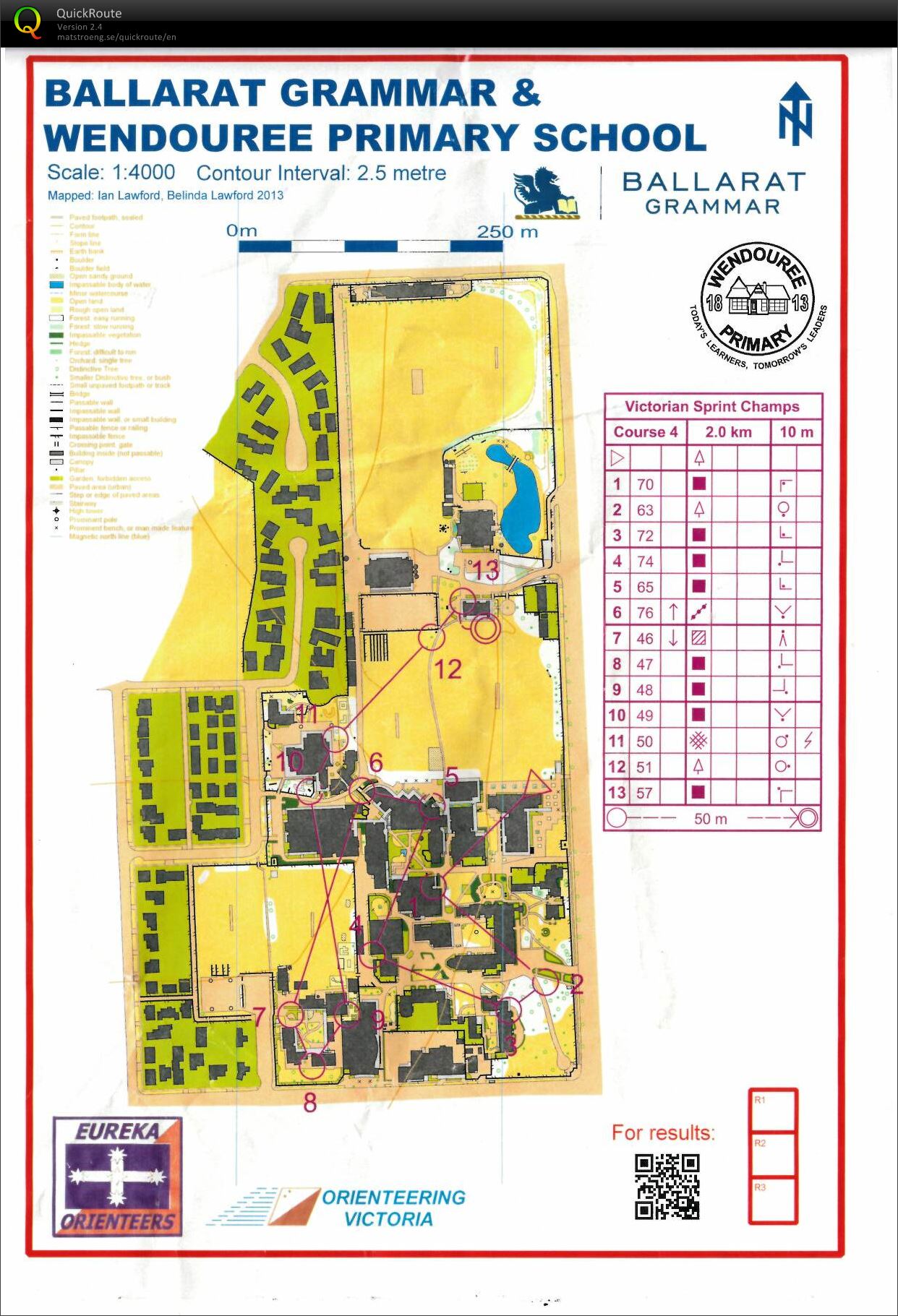 2013 Victorian Sprint Distance Championship (01-12-2013)