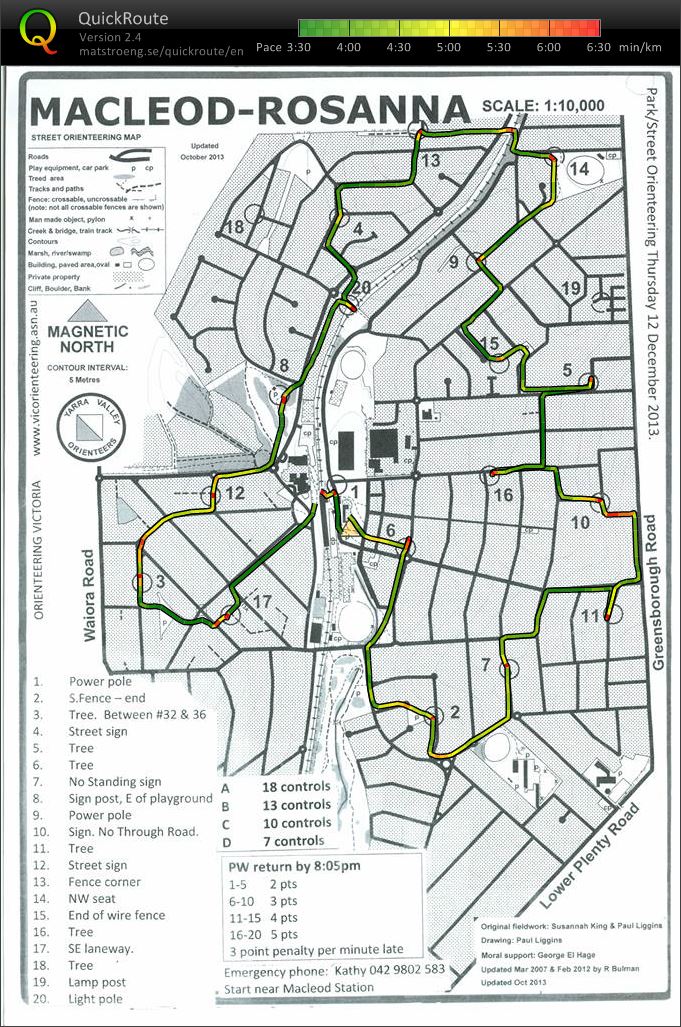 2013/14 Northern Summer Series Event No. 8 (12-12-2013)