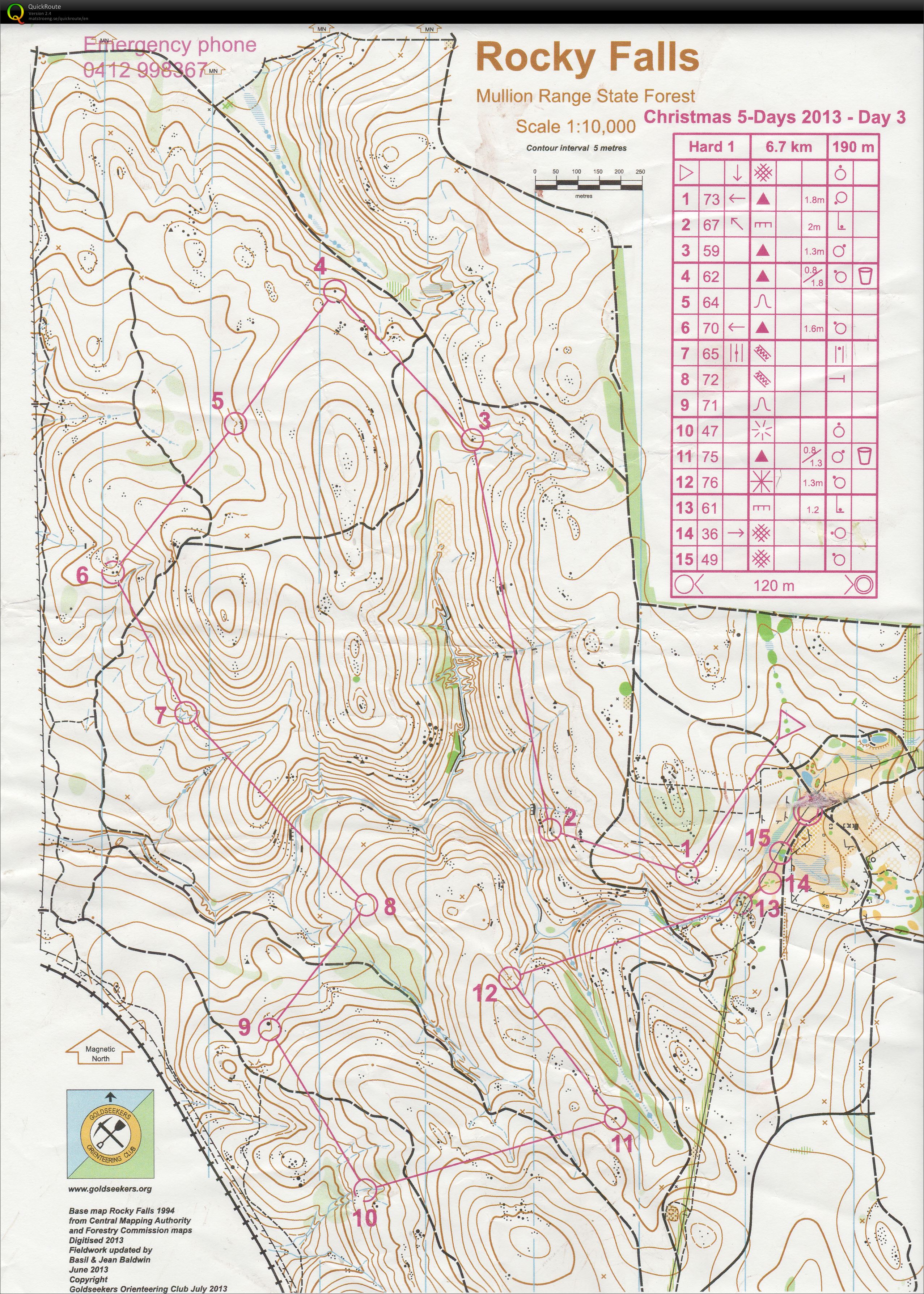 Christmas 5 Day - Day 3 (2013-12-29)