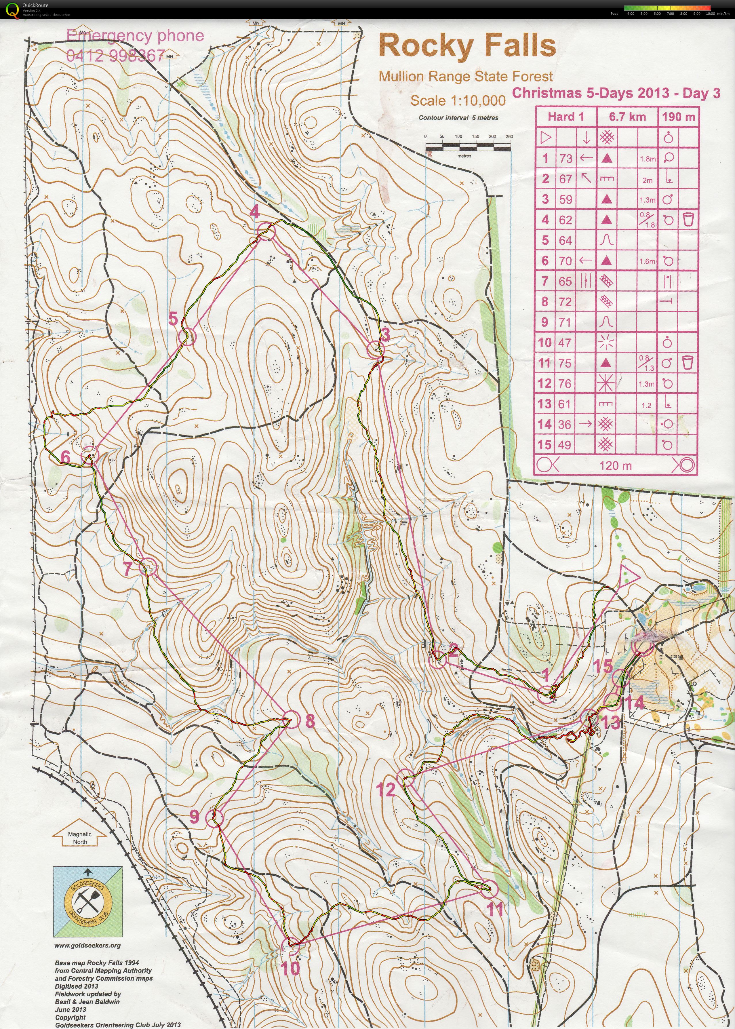 Christmas 5 Day - Day 3 (2013-12-29)