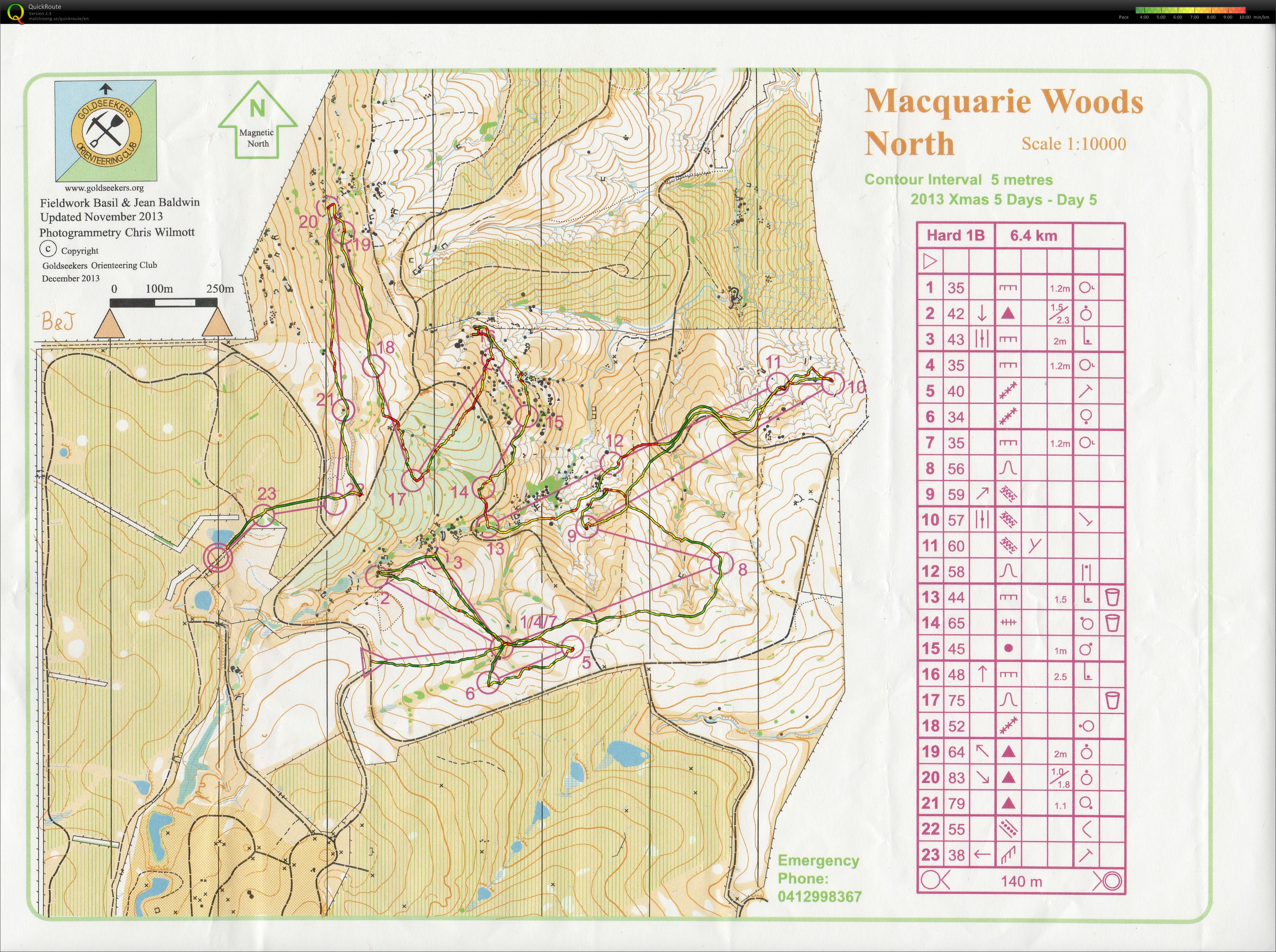Christmas 5 Day - Day 5 (2013-12-31)