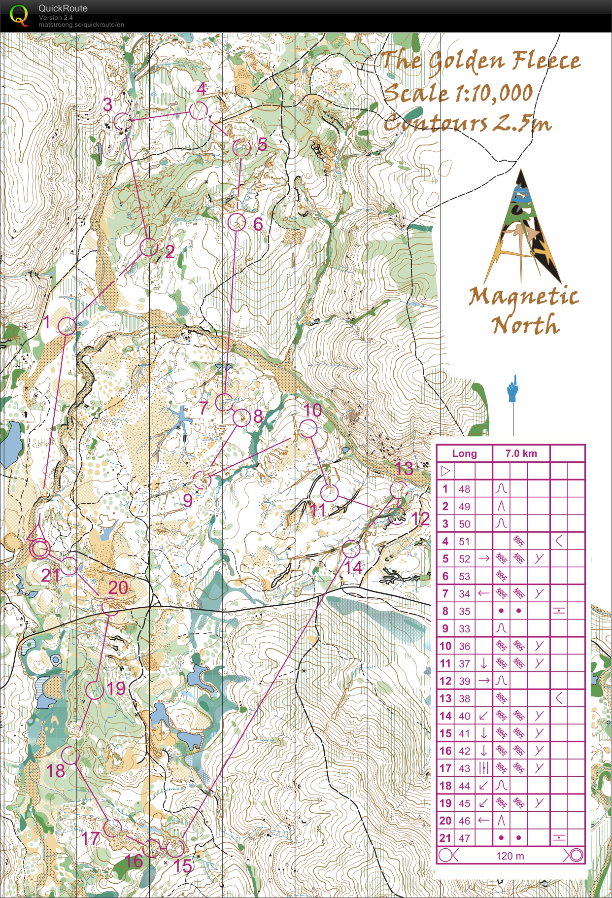Tassie Training 1 (2014-01-02)
