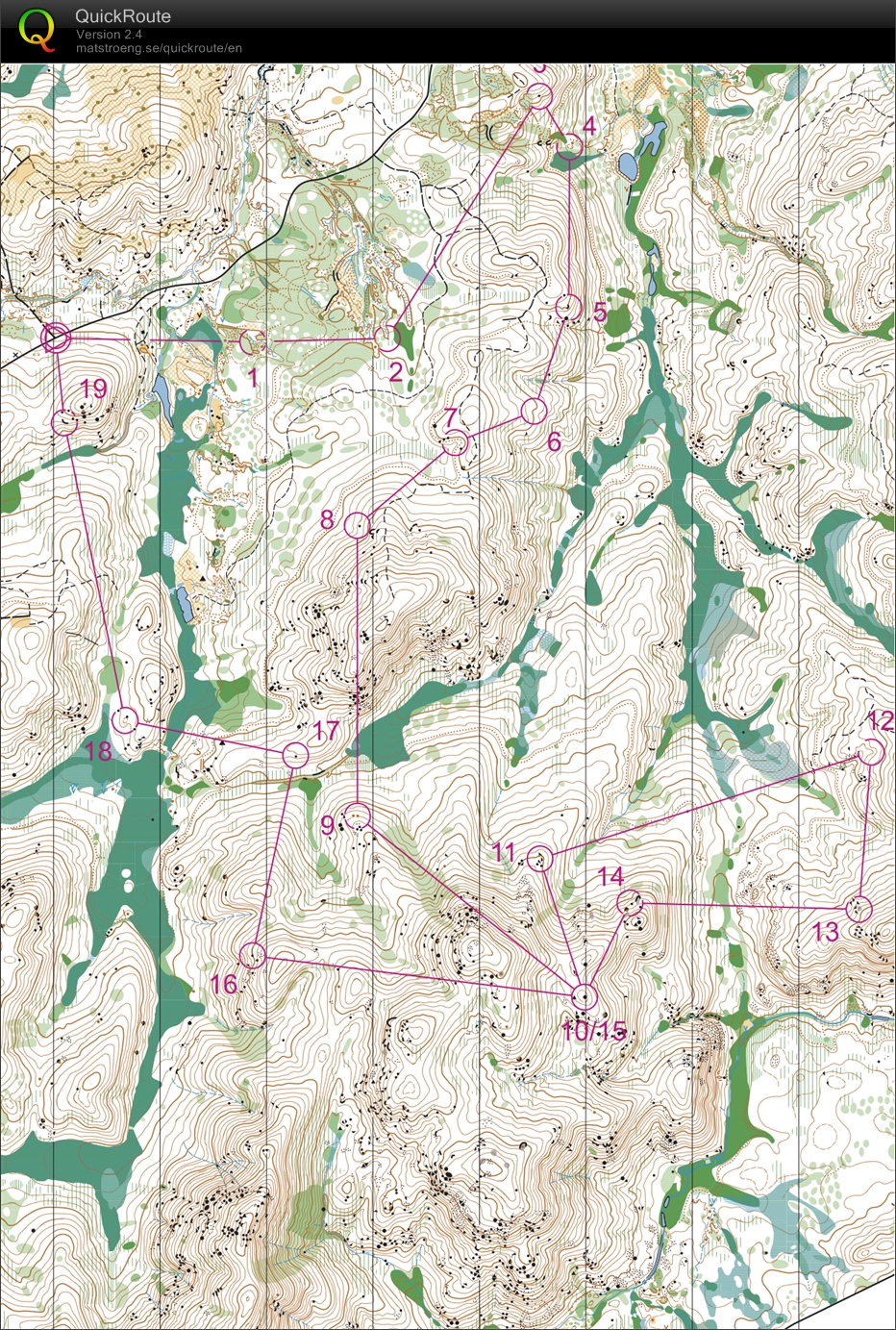 Aus Training camp - day 3 morning session (04.01.2014)