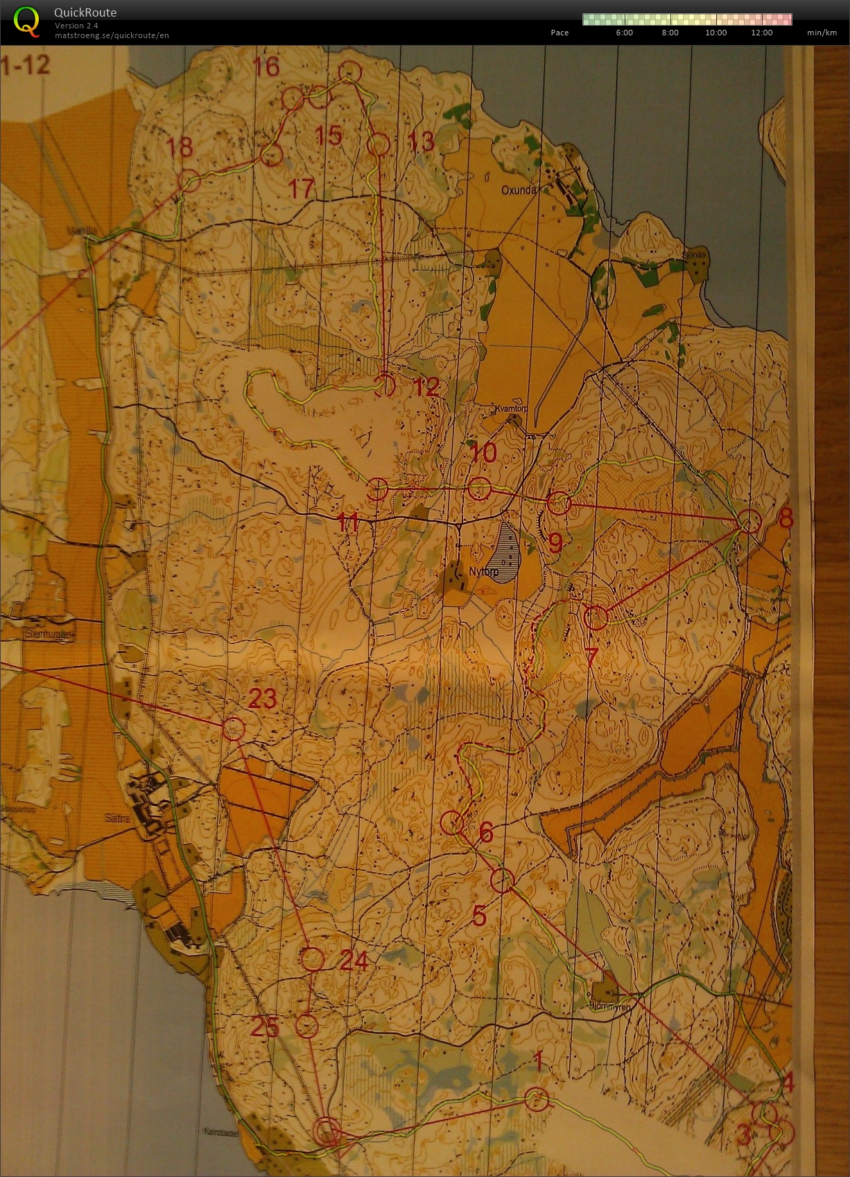 Long Training (13.01.2014)