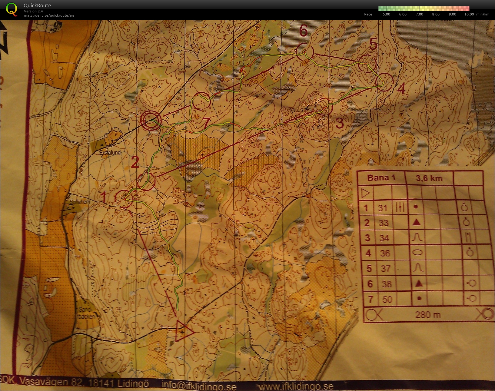 Relay night training mass start (12.01.2014)