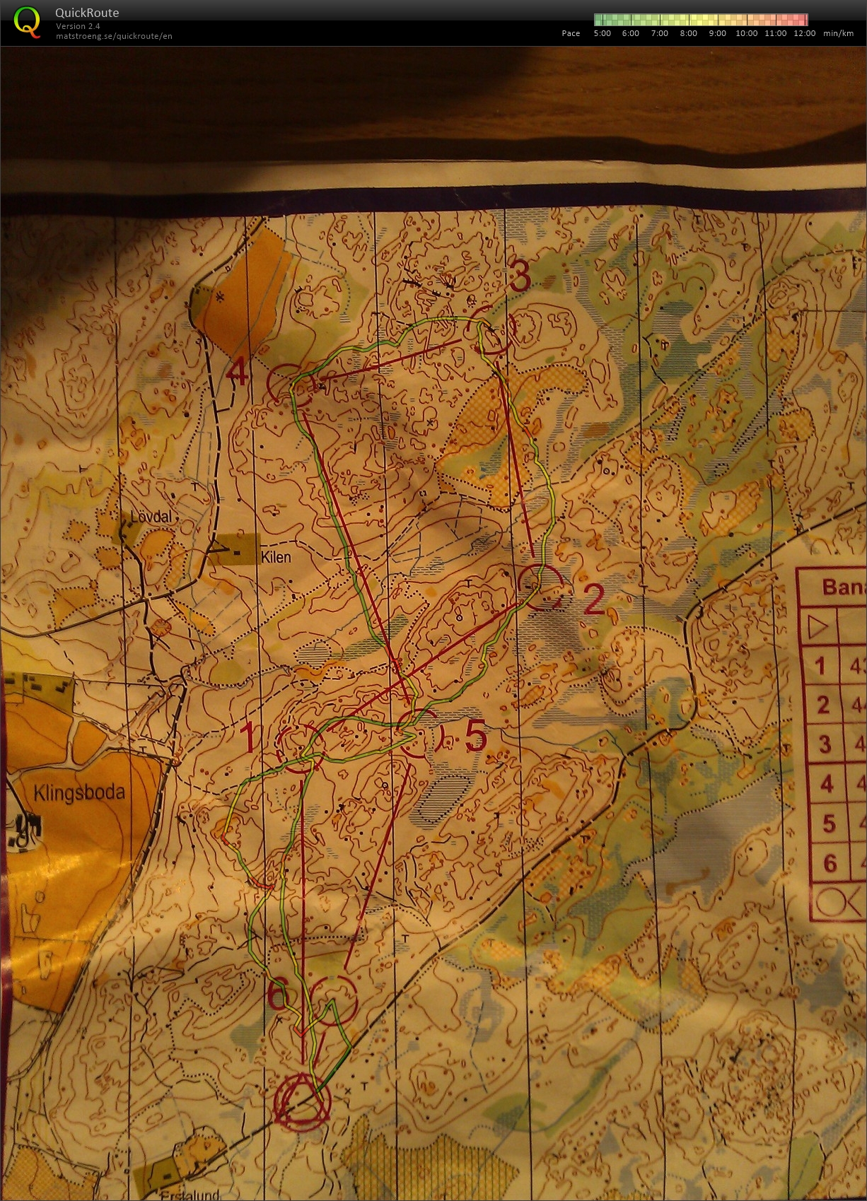 Relay night training mass start 2 (12/01/2014)