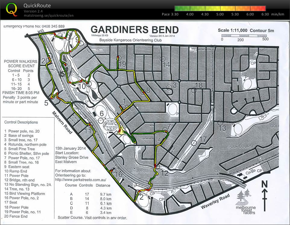 2013/14 Eastern Summer Series Event No. 12        (2014-01-15)