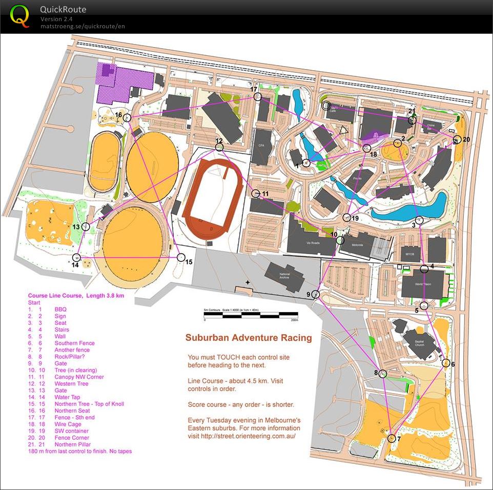Sprint Training (19.01.2014)