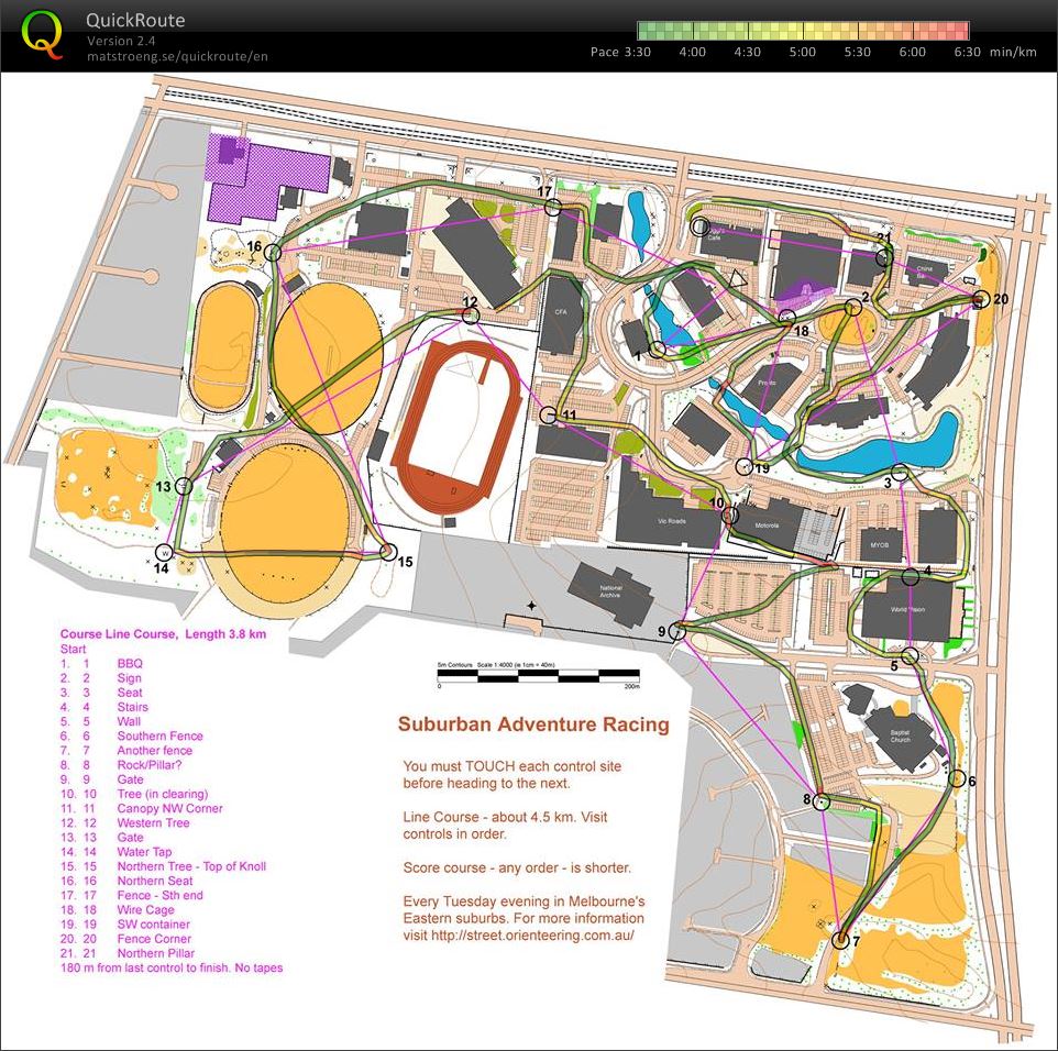 Sprint Training (19.01.2014)