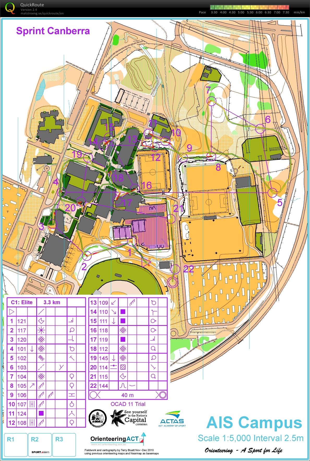 Sprint Canberra - Race 1 (23.01.2014)