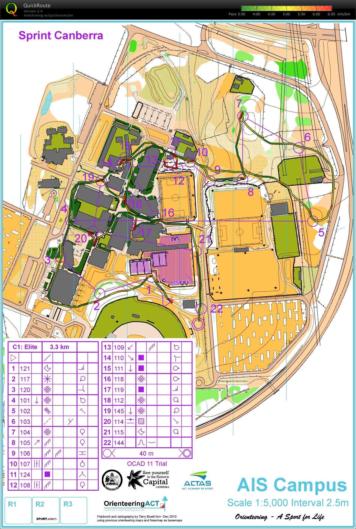 Sprint Canberra Race 1 (23.01.2014)